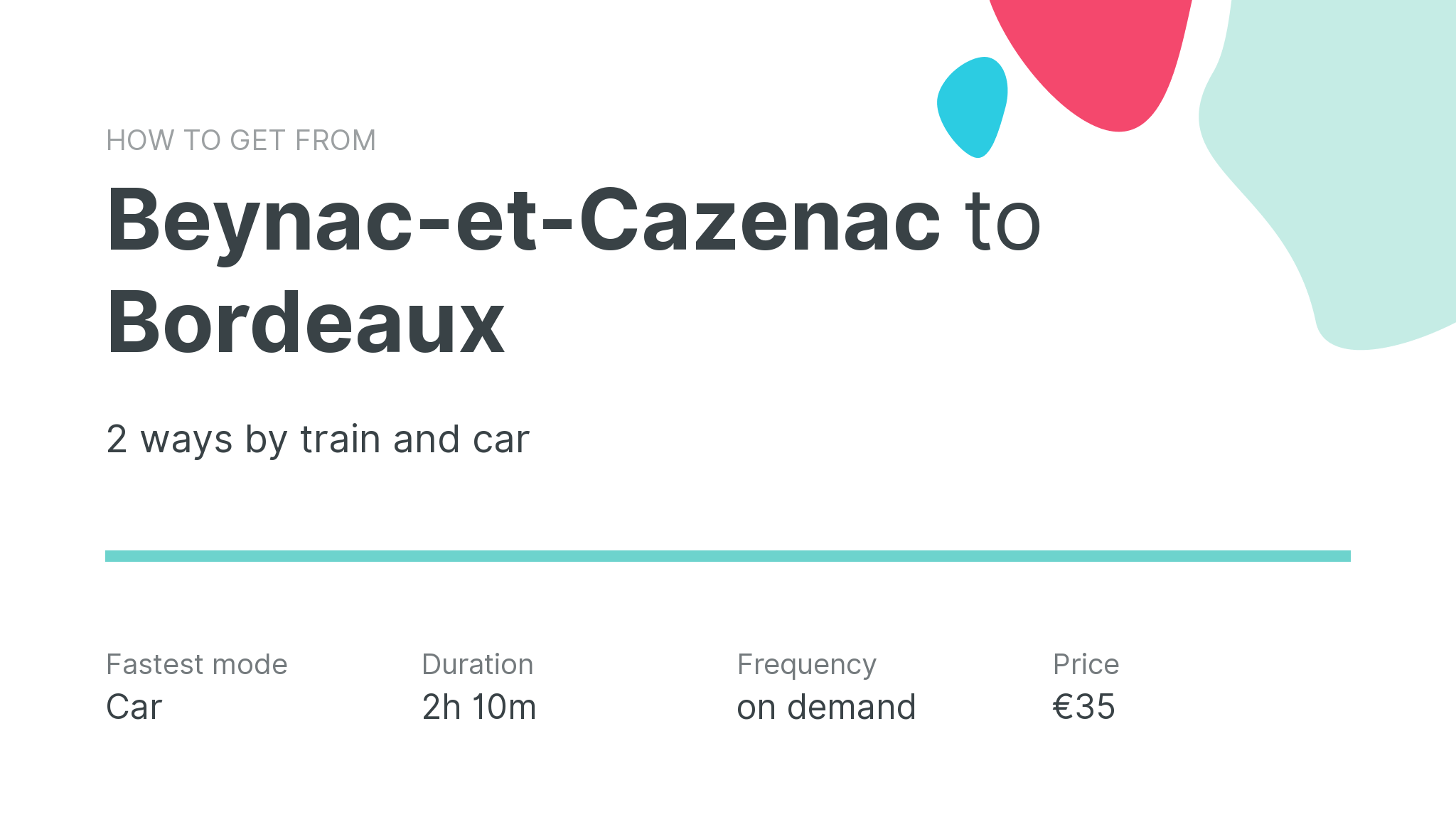How do I get from Beynac-et-Cazenac to Bordeaux