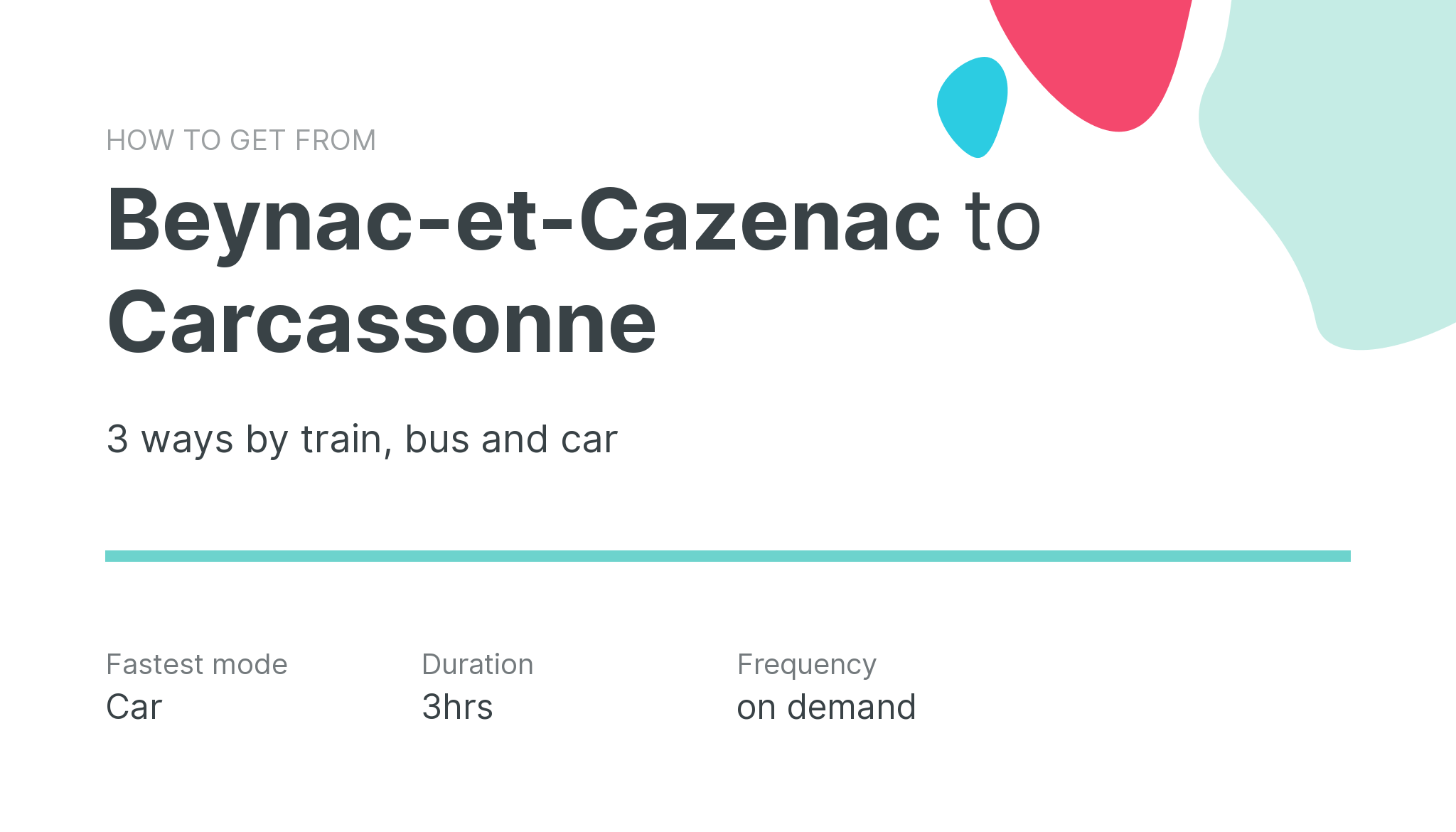 How do I get from Beynac-et-Cazenac to Carcassonne