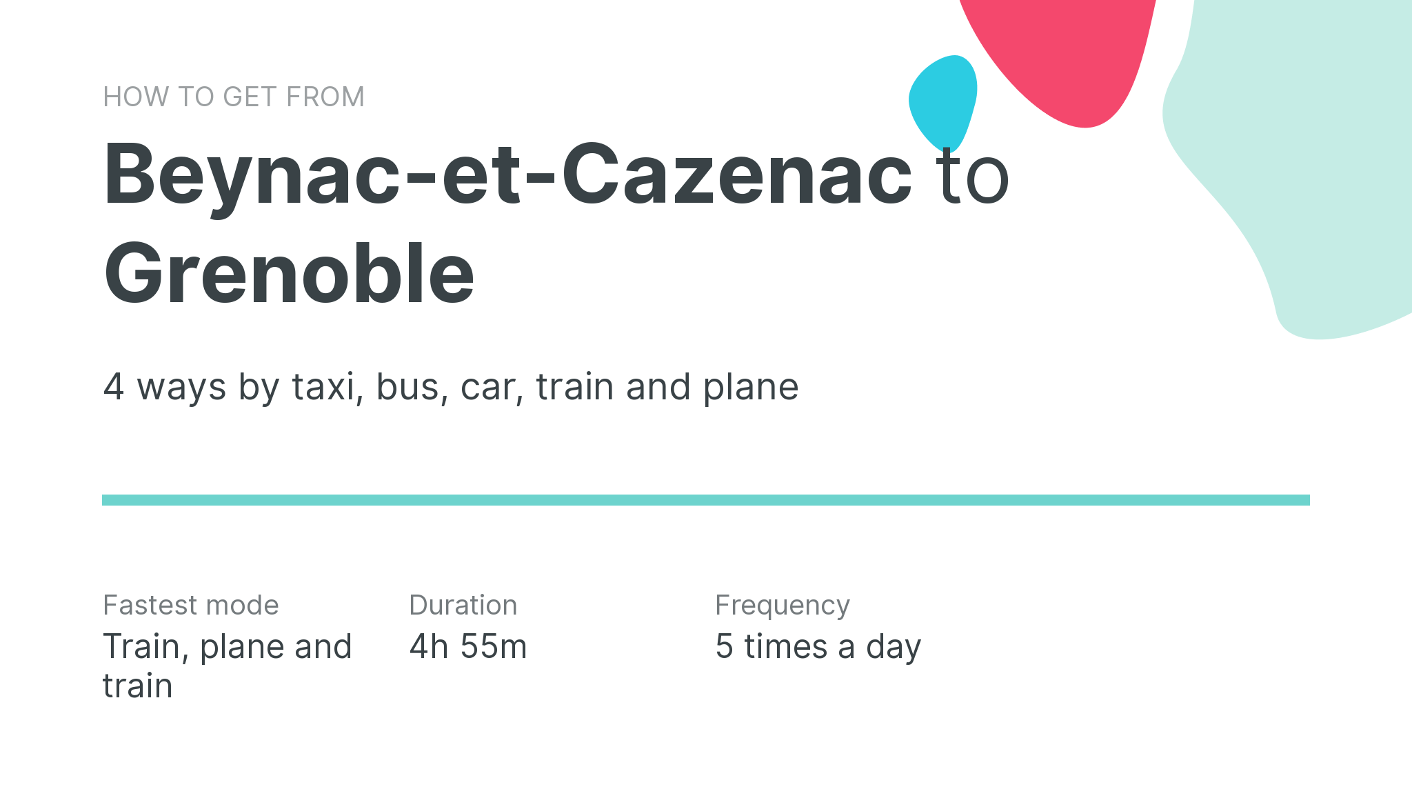 How do I get from Beynac-et-Cazenac to Grenoble