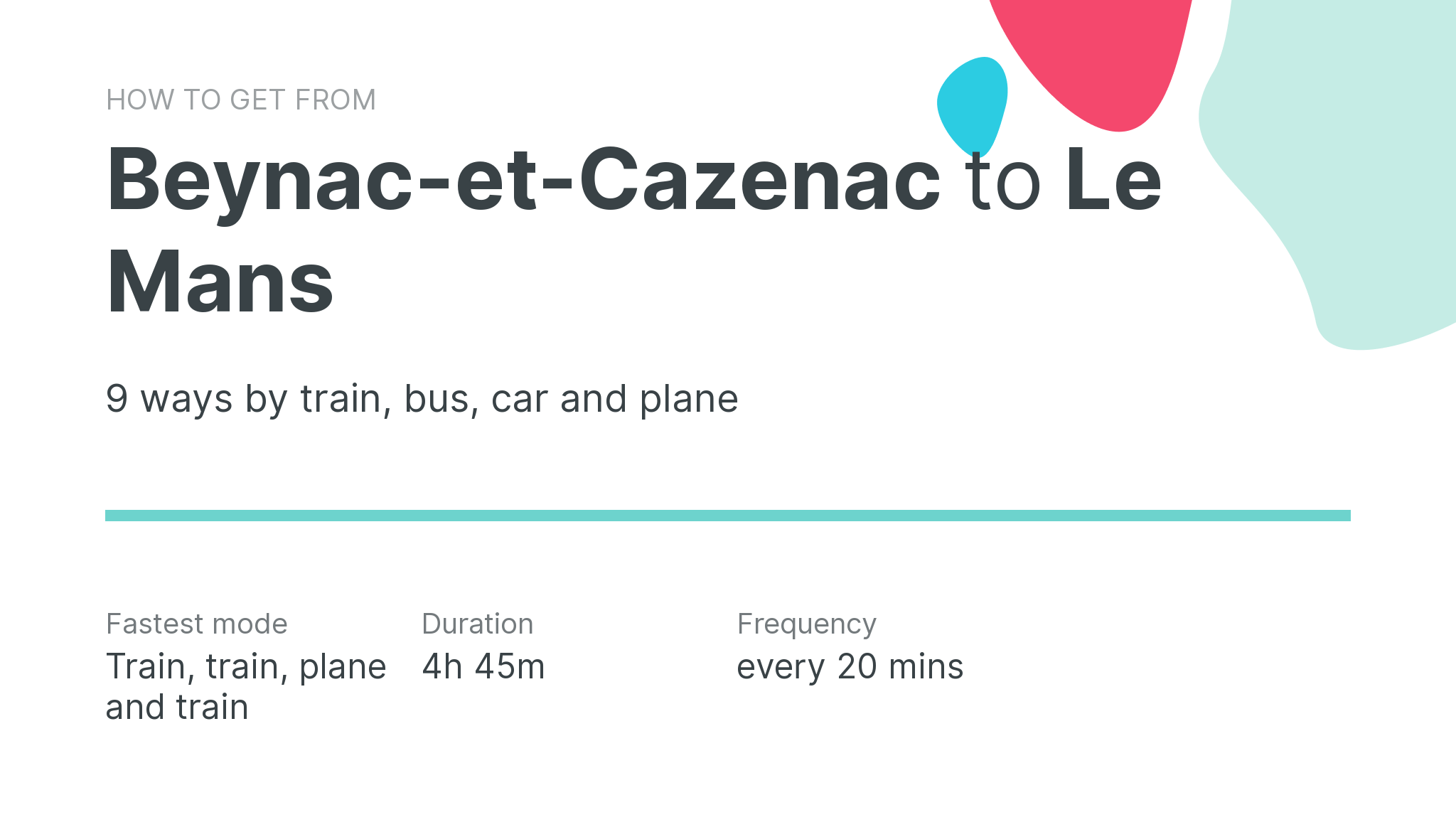 How do I get from Beynac-et-Cazenac to Le Mans