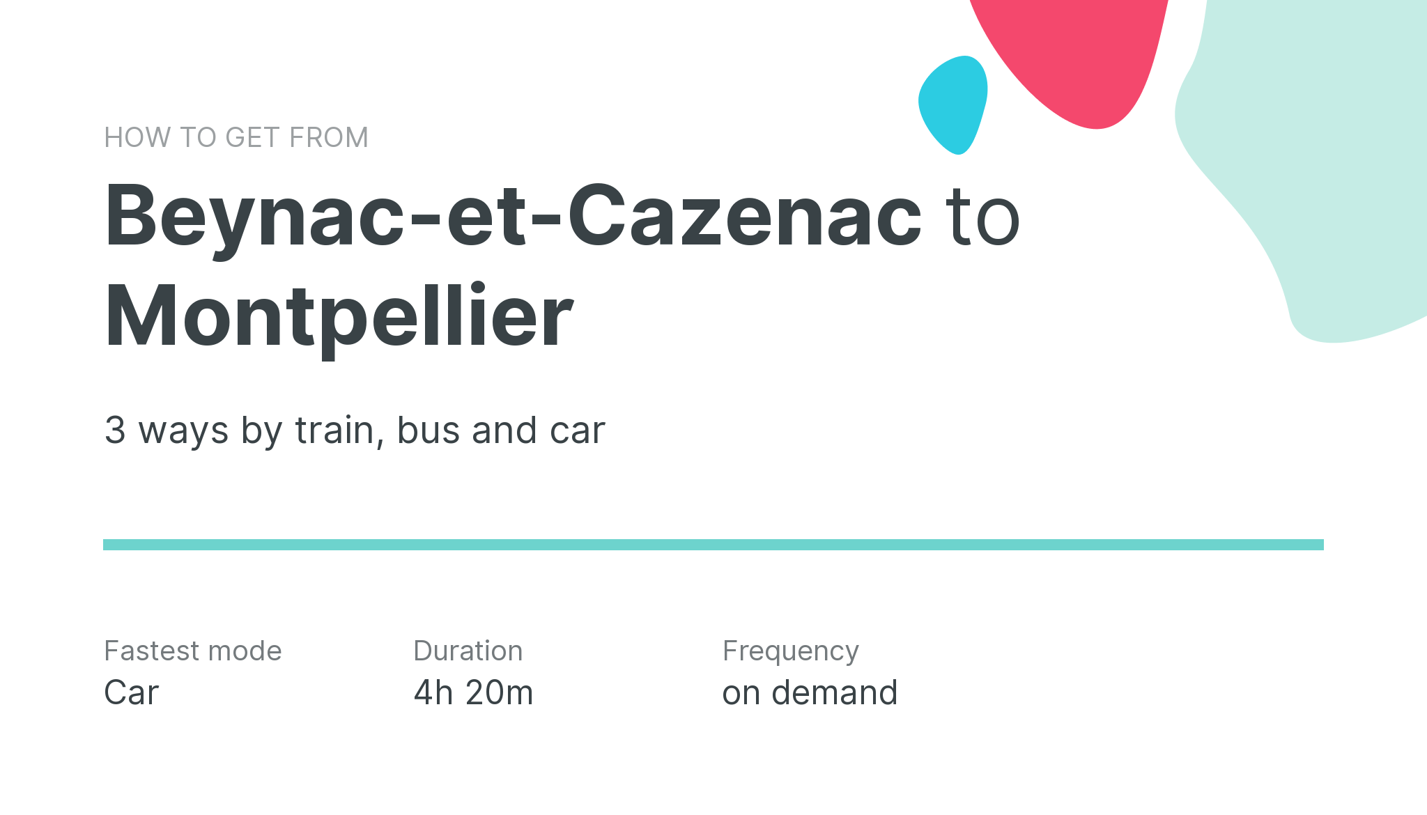 How do I get from Beynac-et-Cazenac to Montpellier