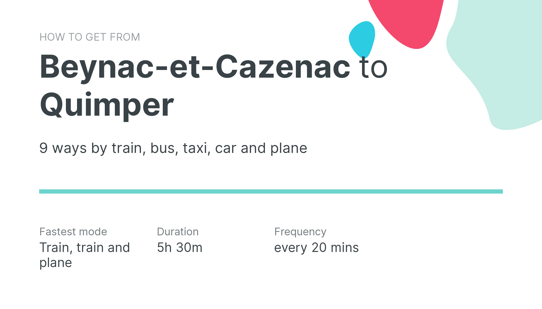 How do I get from Beynac-et-Cazenac to Quimper