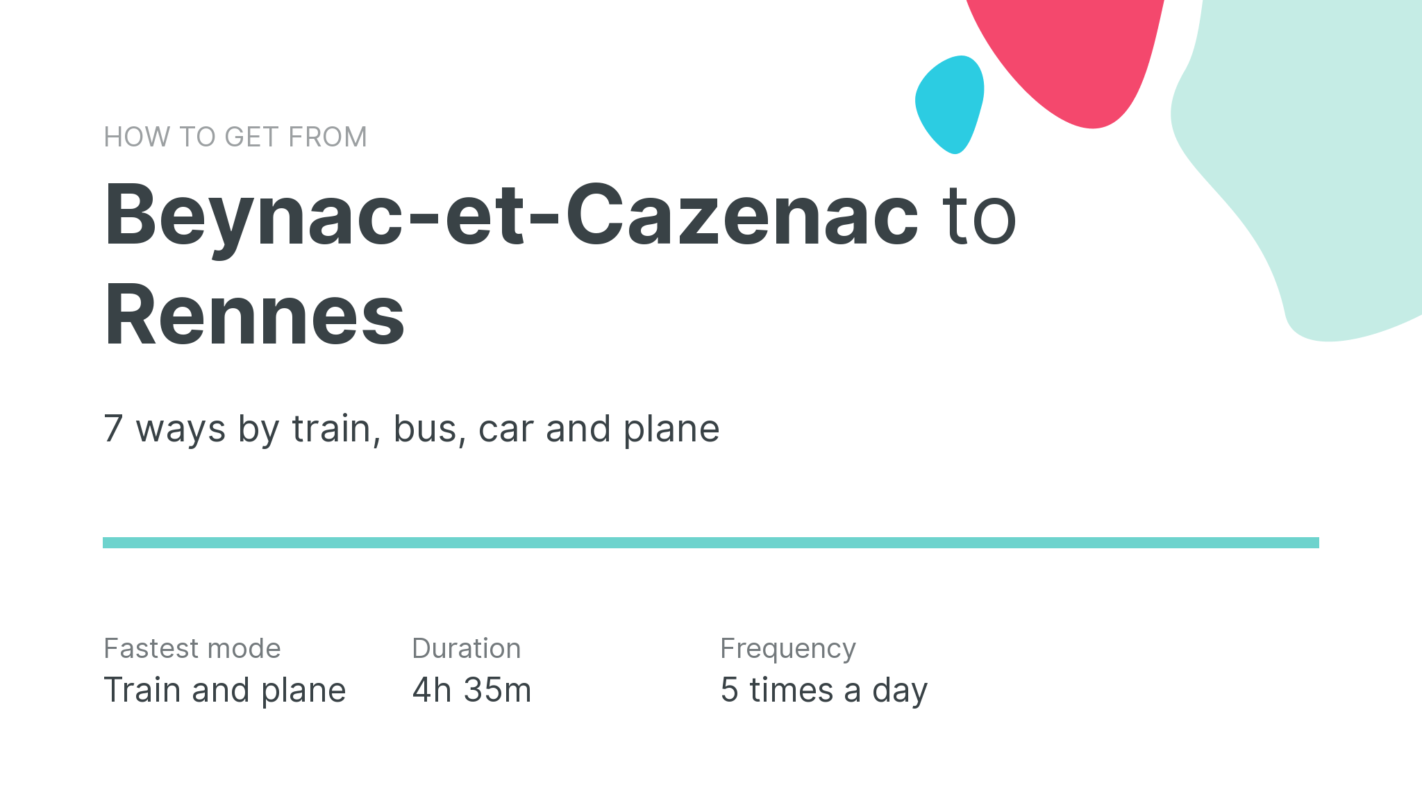 How do I get from Beynac-et-Cazenac to Rennes