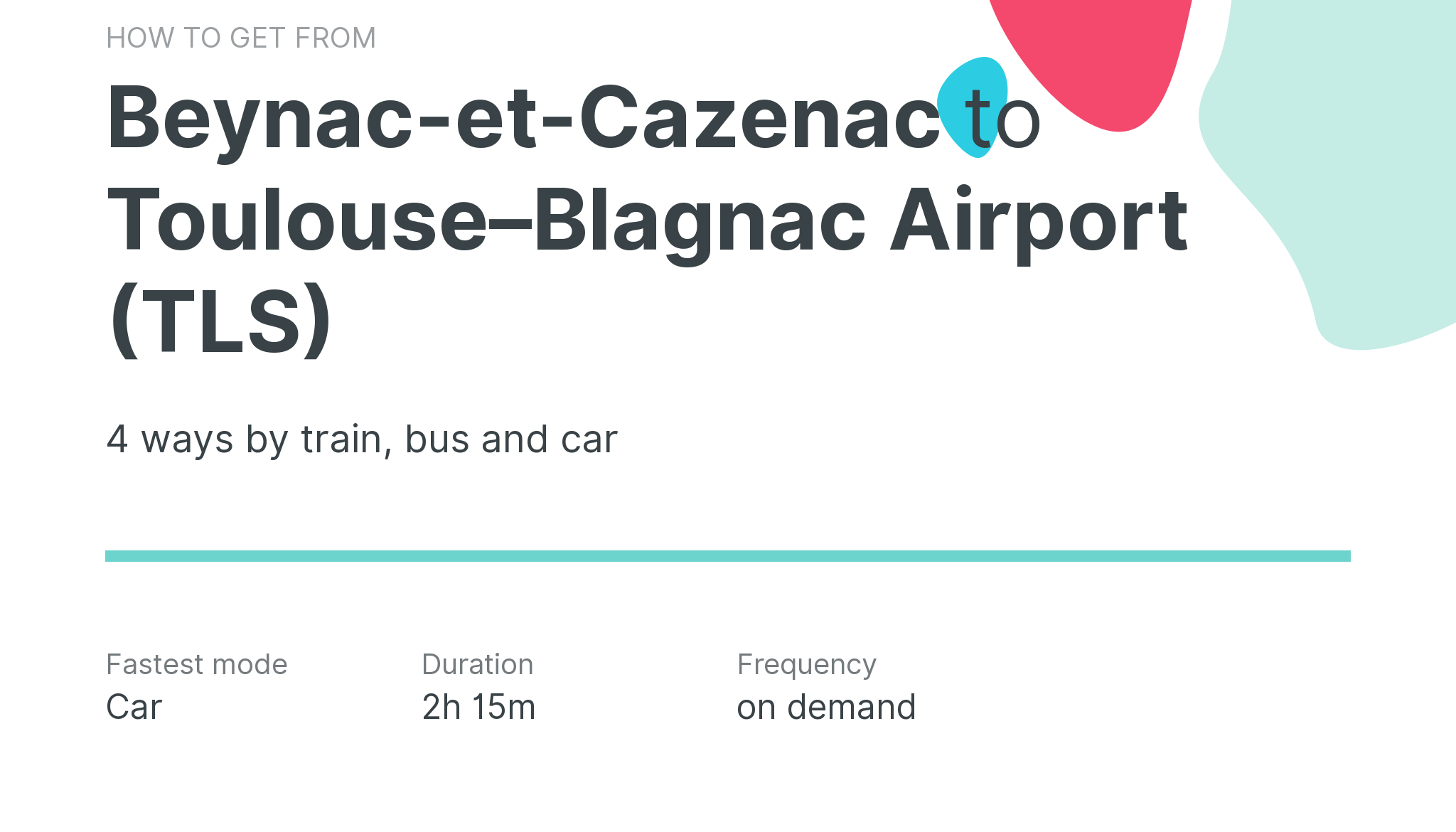 How do I get from Beynac-et-Cazenac to Toulouse–Blagnac Airport (TLS)