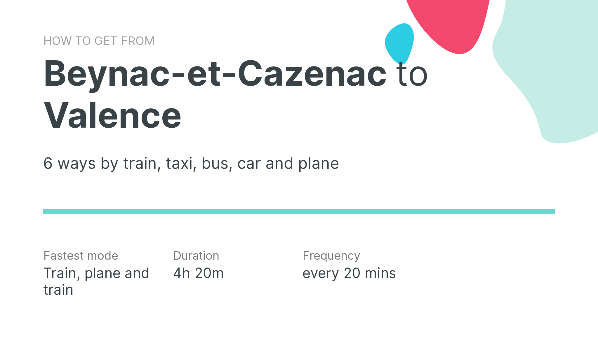 How do I get from Beynac-et-Cazenac to Valence