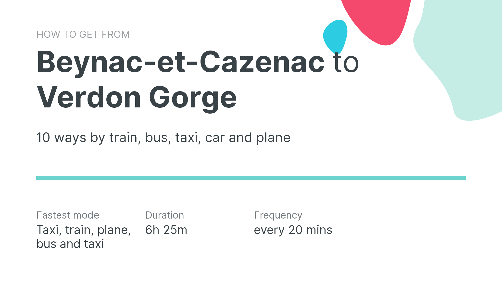 How do I get from Beynac-et-Cazenac to Verdon Gorge