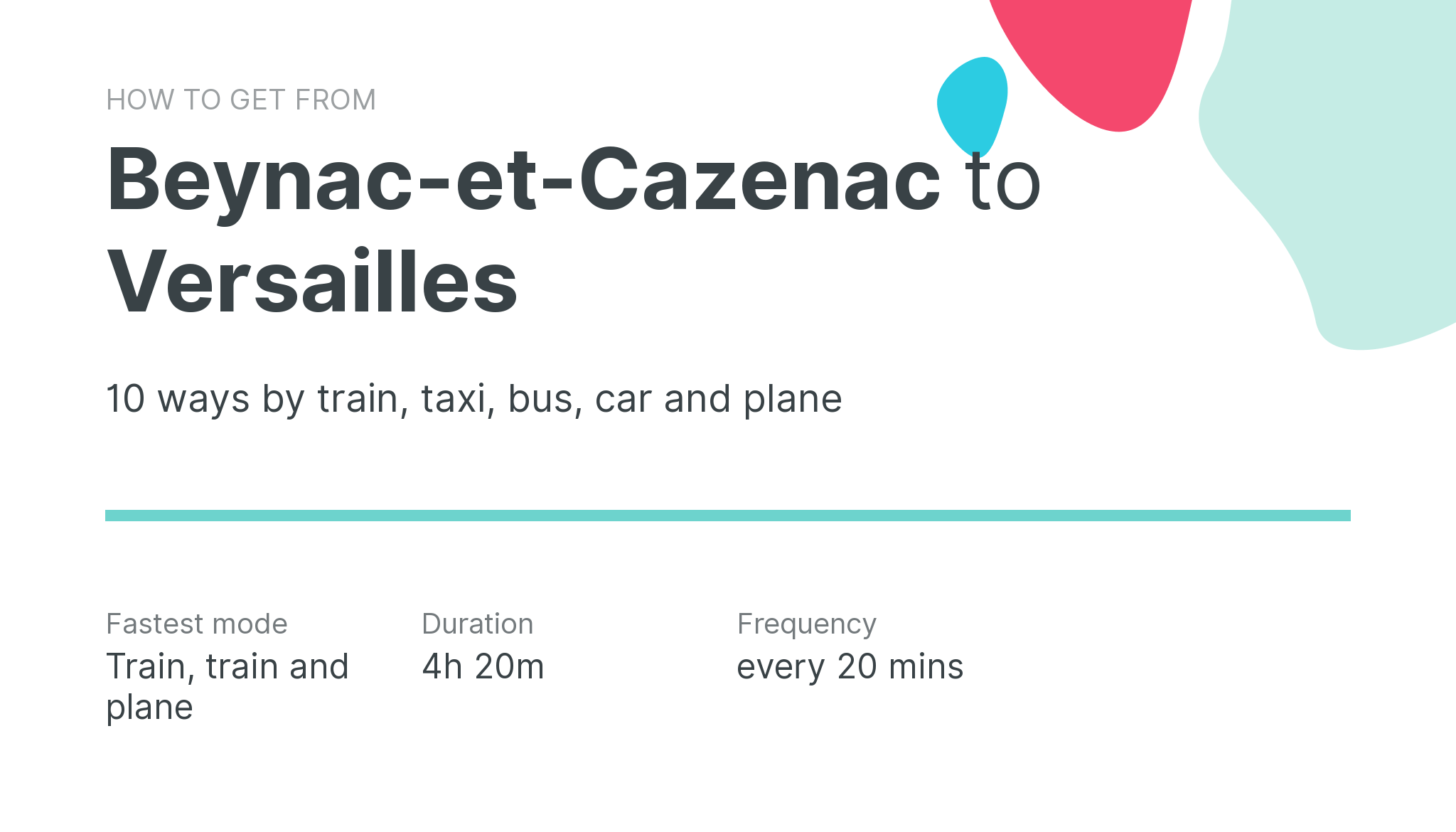 How do I get from Beynac-et-Cazenac to Versailles