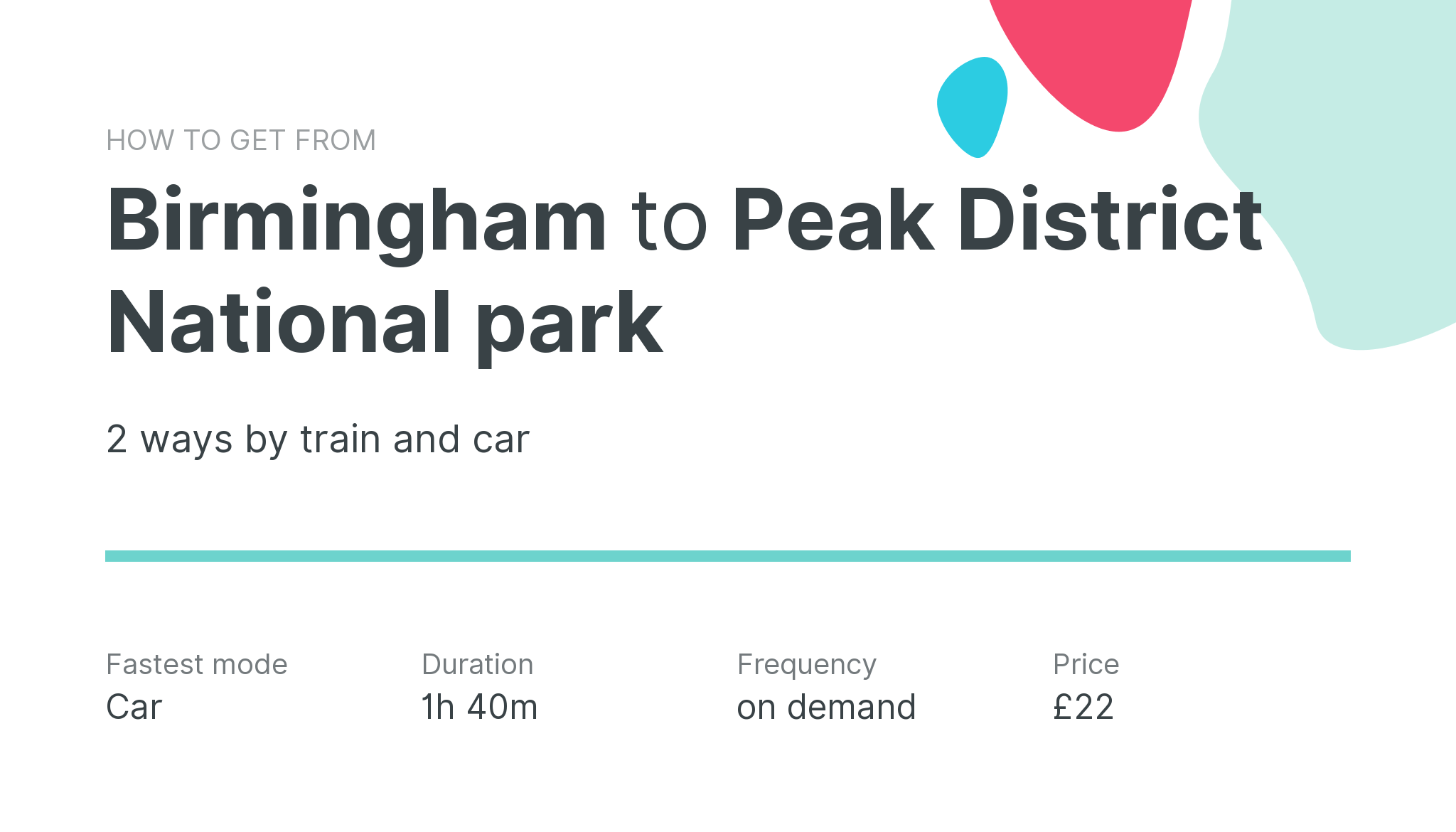 How do I get from Birmingham to Peak District National park