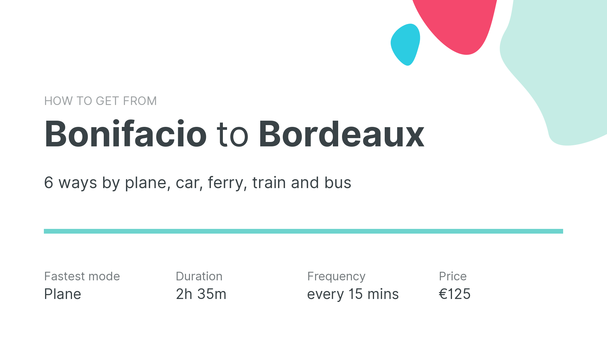 How do I get from Bonifacio to Bordeaux