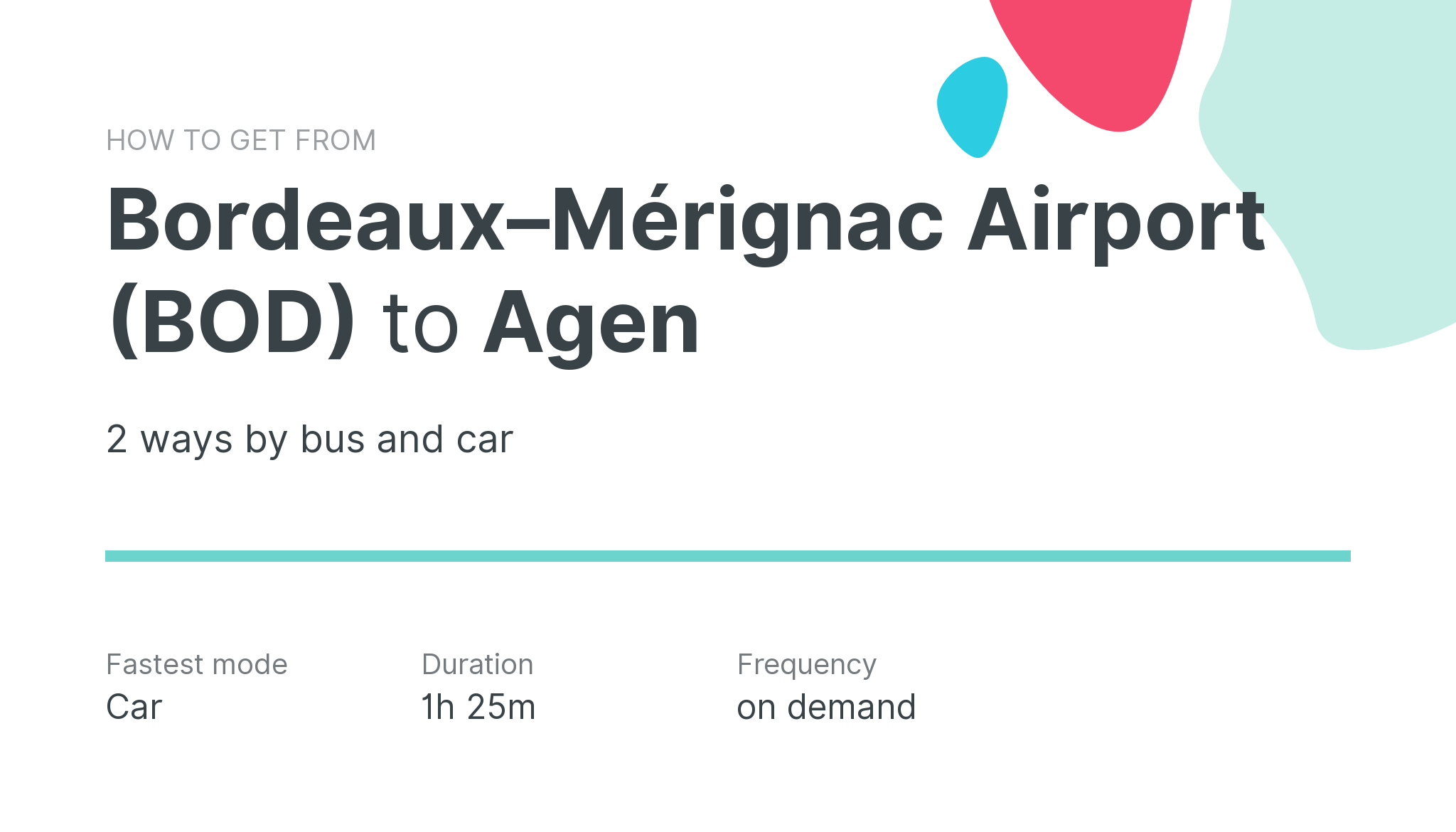 How do I get from Bordeaux–Mérignac Airport (BOD) to Agen