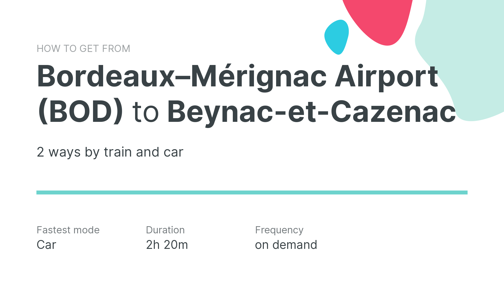 How do I get from Bordeaux–Mérignac Airport (BOD) to Beynac-et-Cazenac