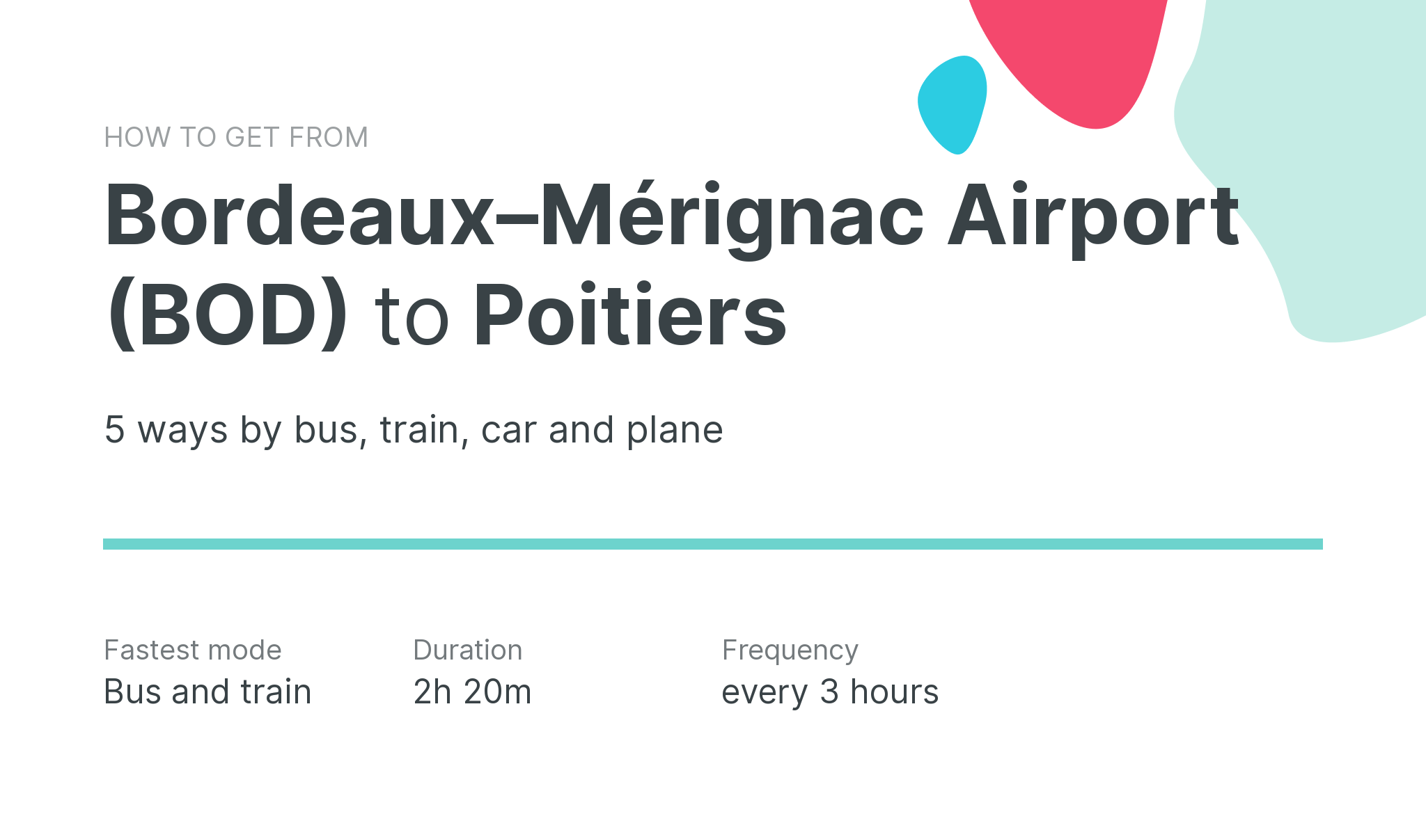 How do I get from Bordeaux–Mérignac Airport (BOD) to Poitiers