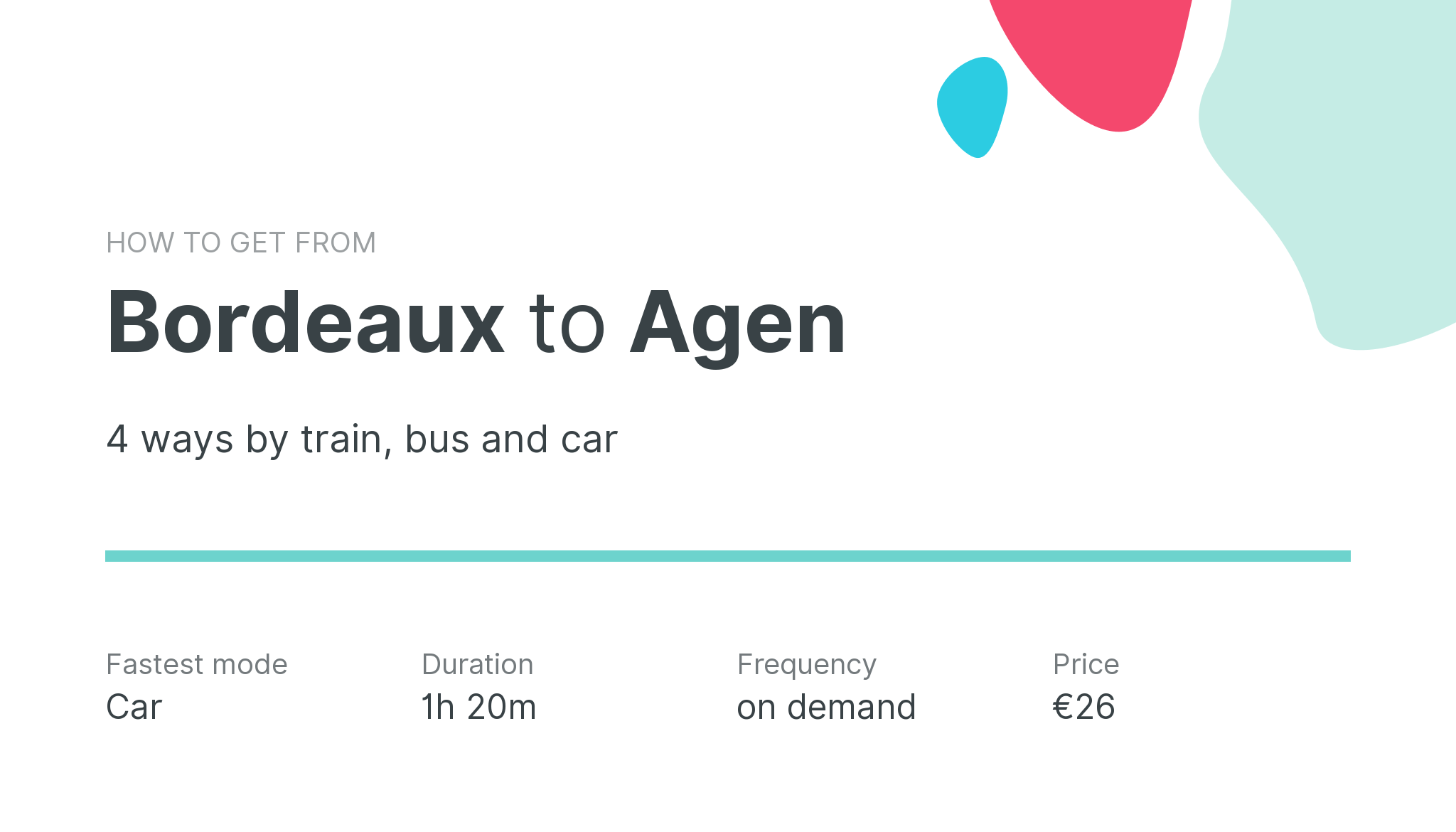 How do I get from Bordeaux to Agen