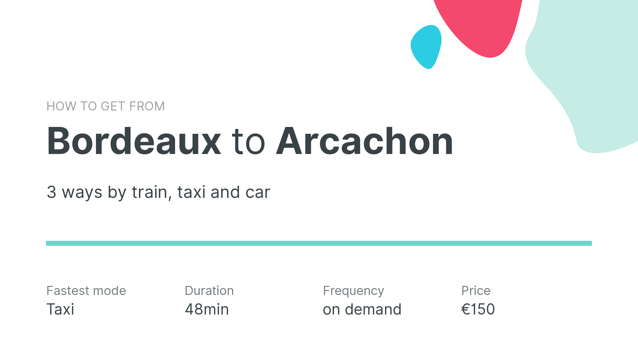 How do I get from Bordeaux to Arcachon