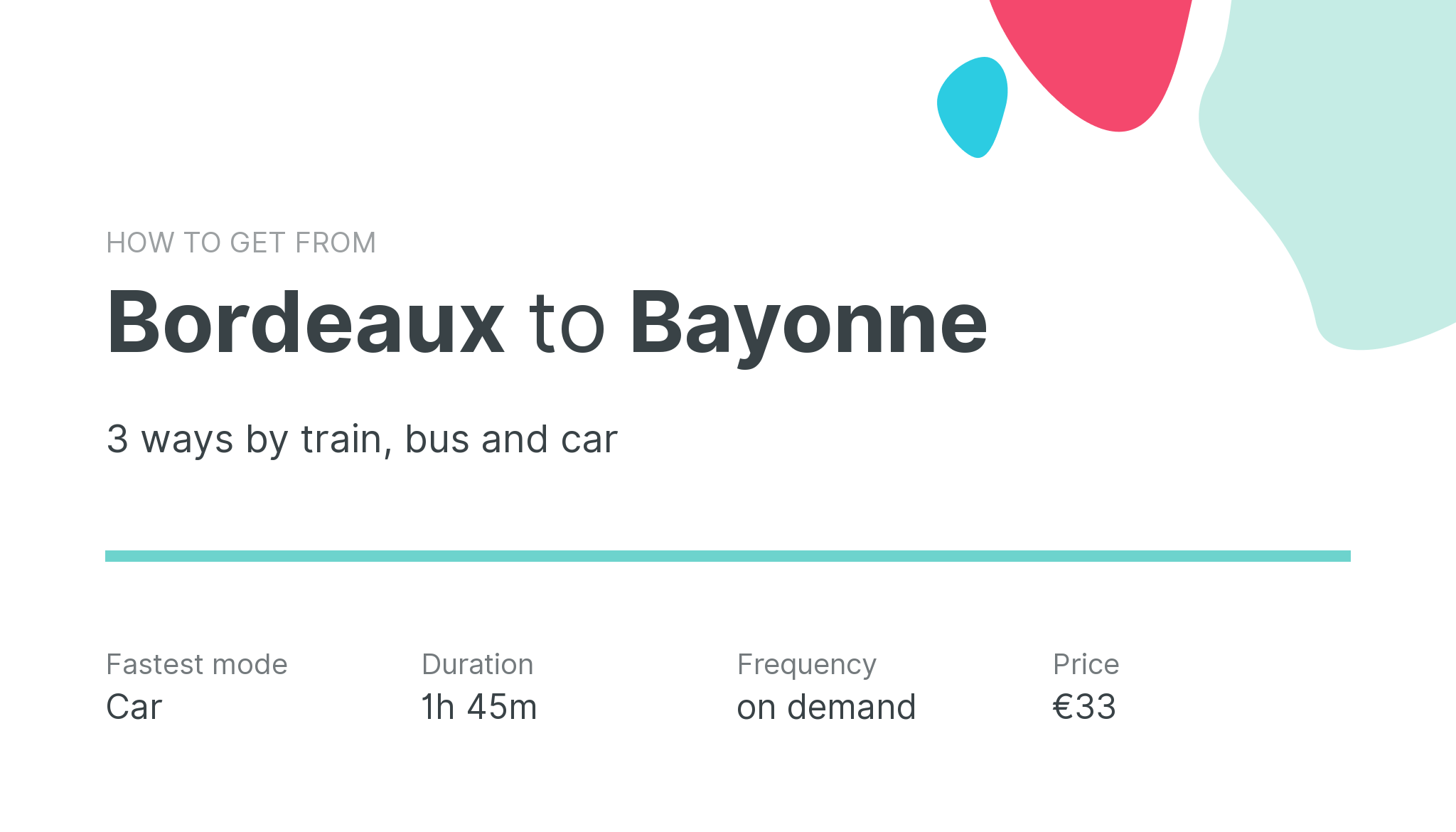 How do I get from Bordeaux to Bayonne