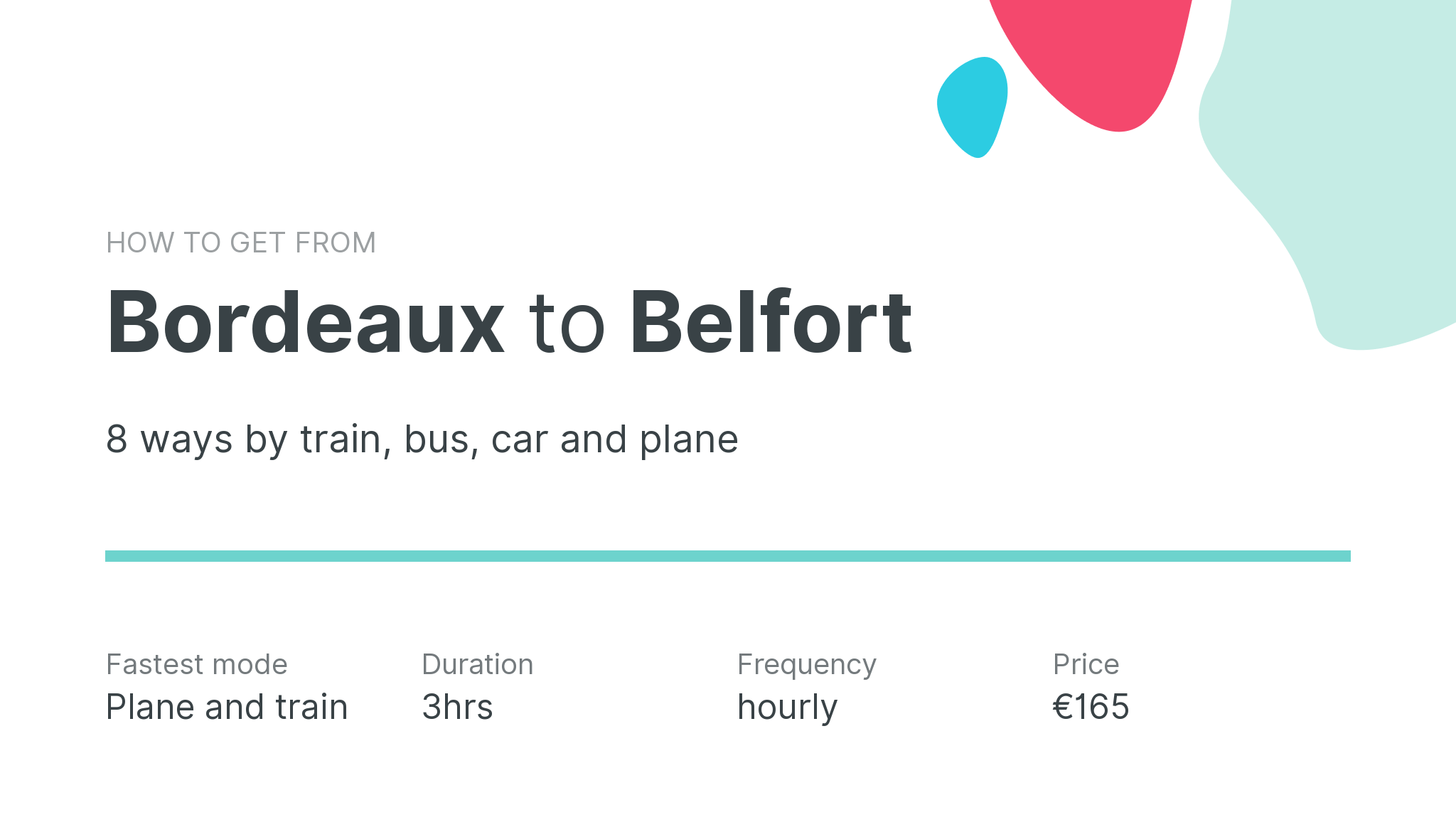 How do I get from Bordeaux to Belfort