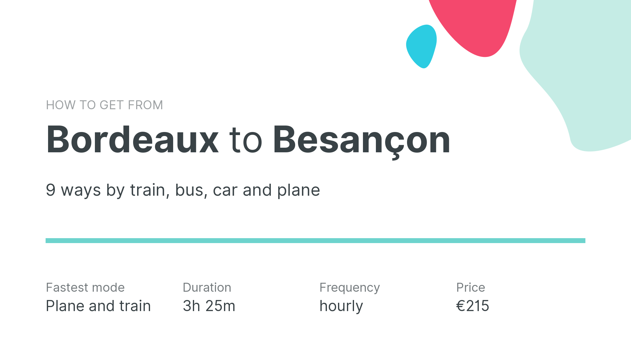 How do I get from Bordeaux to Besançon