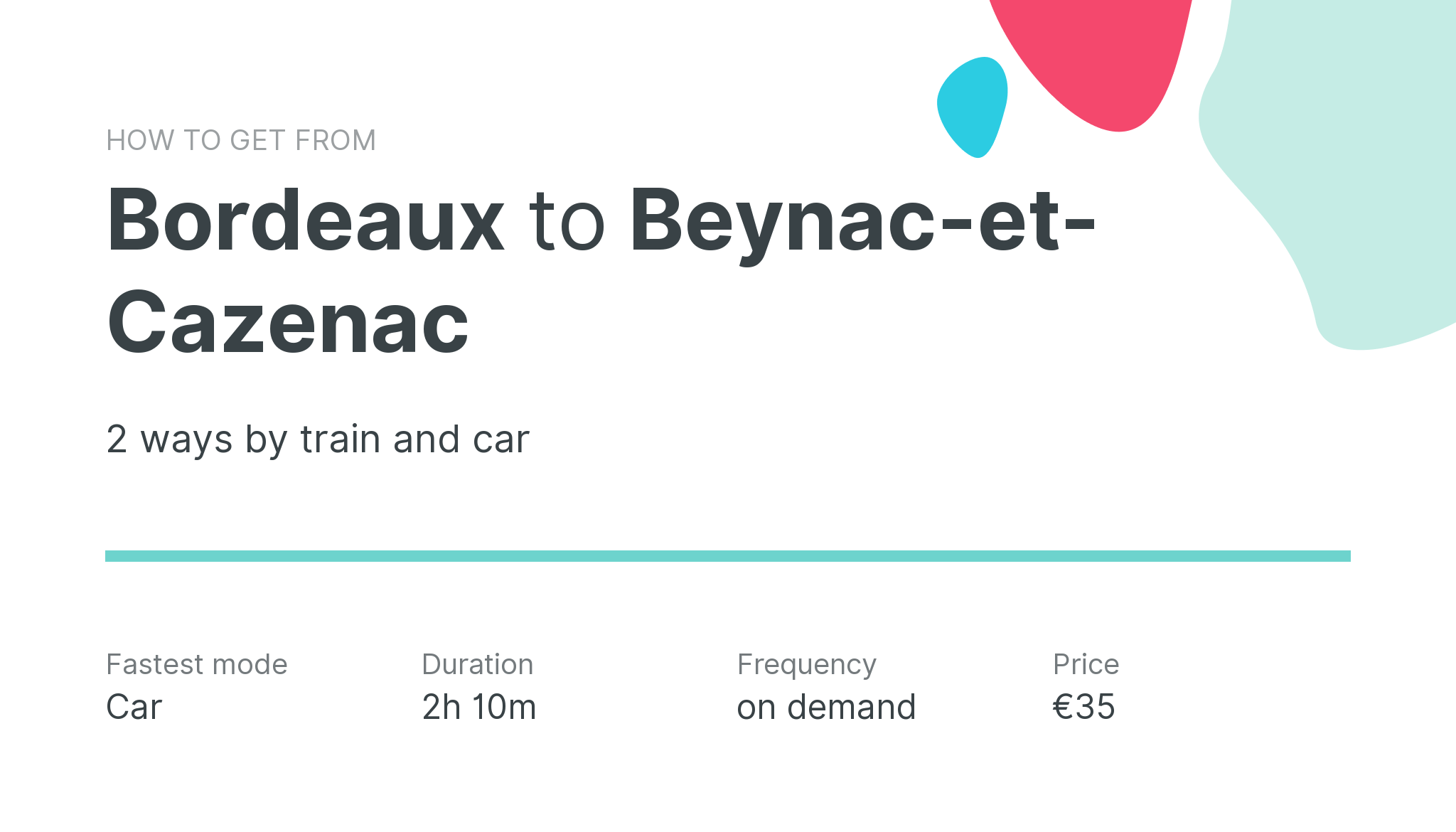 How do I get from Bordeaux to Beynac-et-Cazenac