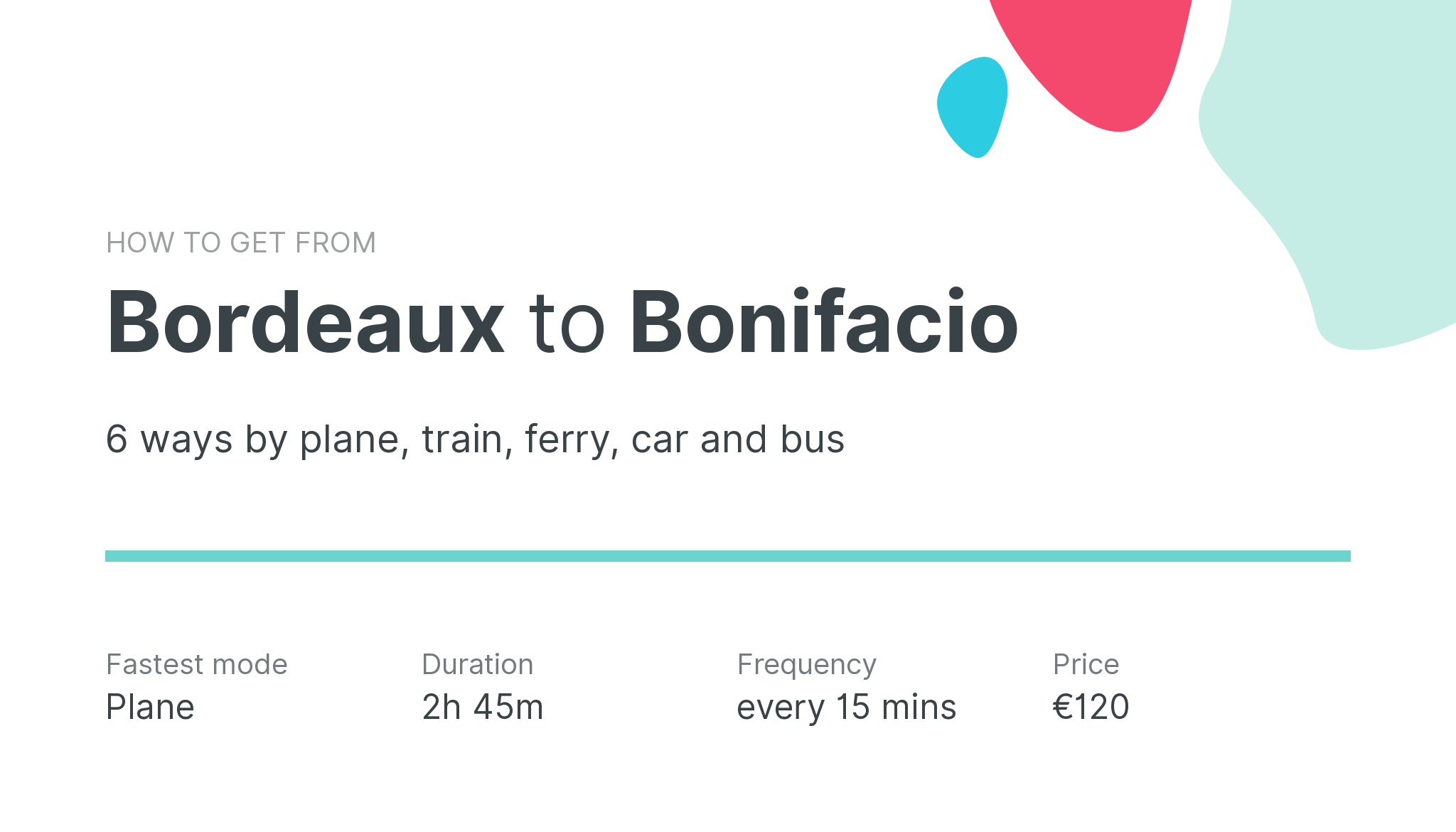 How do I get from Bordeaux to Bonifacio