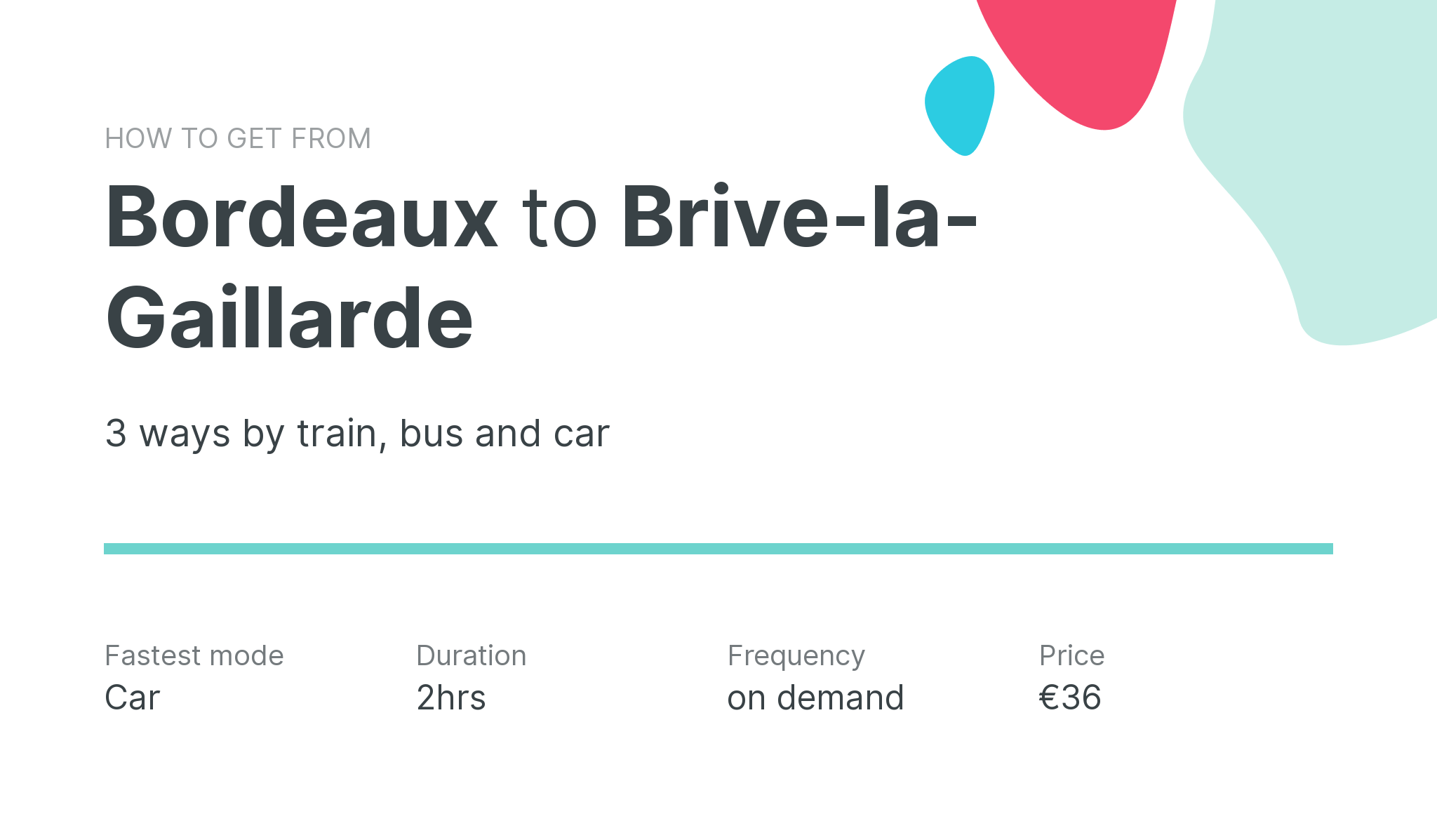 How do I get from Bordeaux to Brive-la-Gaillarde