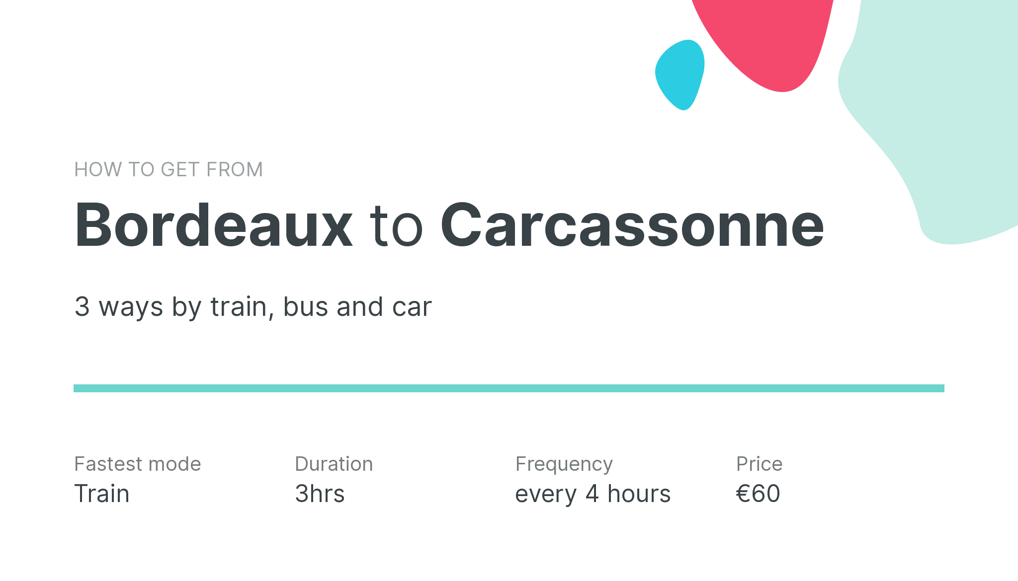 How do I get from Bordeaux to Carcassonne