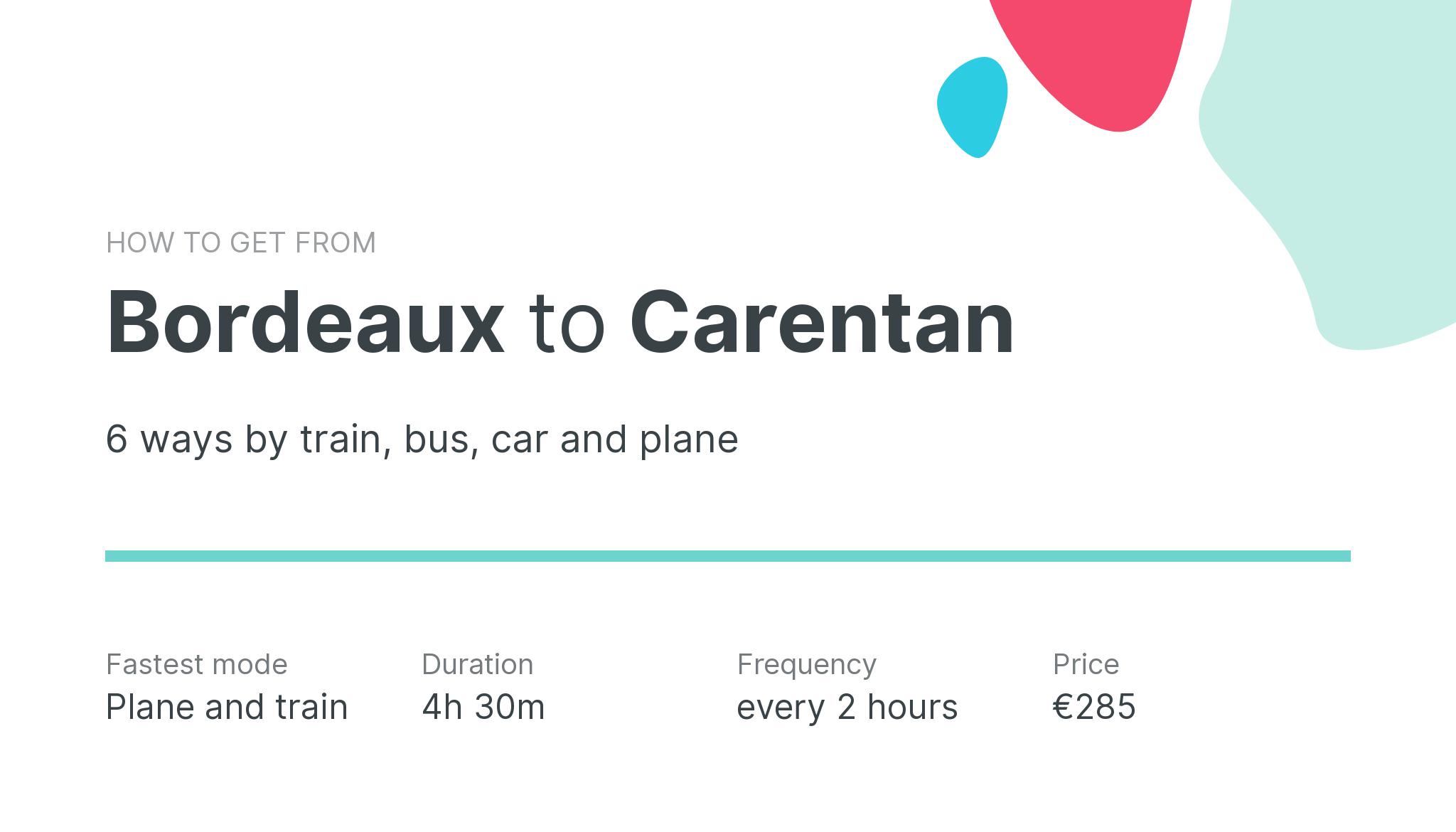 How do I get from Bordeaux to Carentan