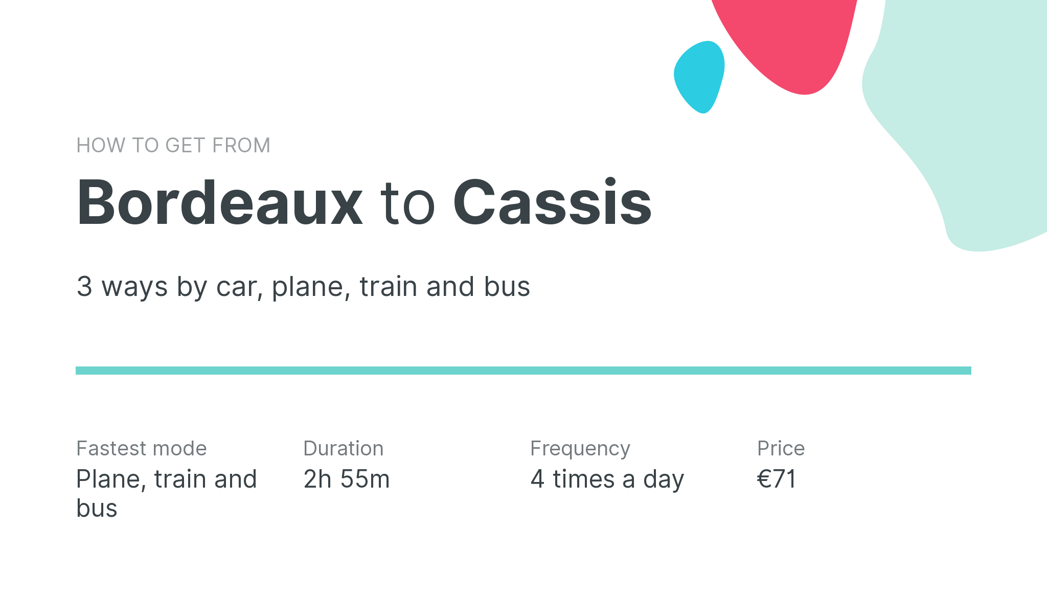 How do I get from Bordeaux to Cassis
