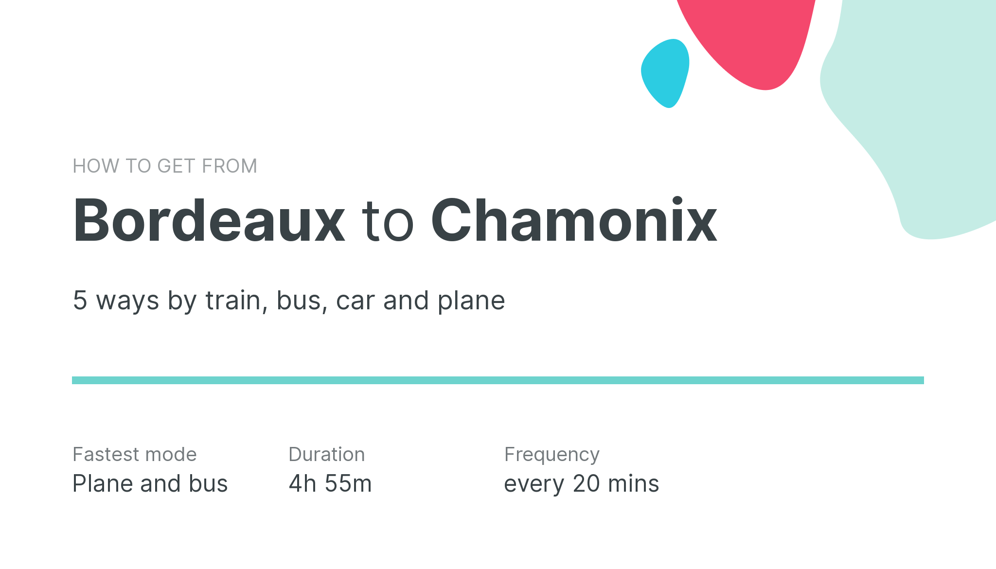 How do I get from Bordeaux to Chamonix