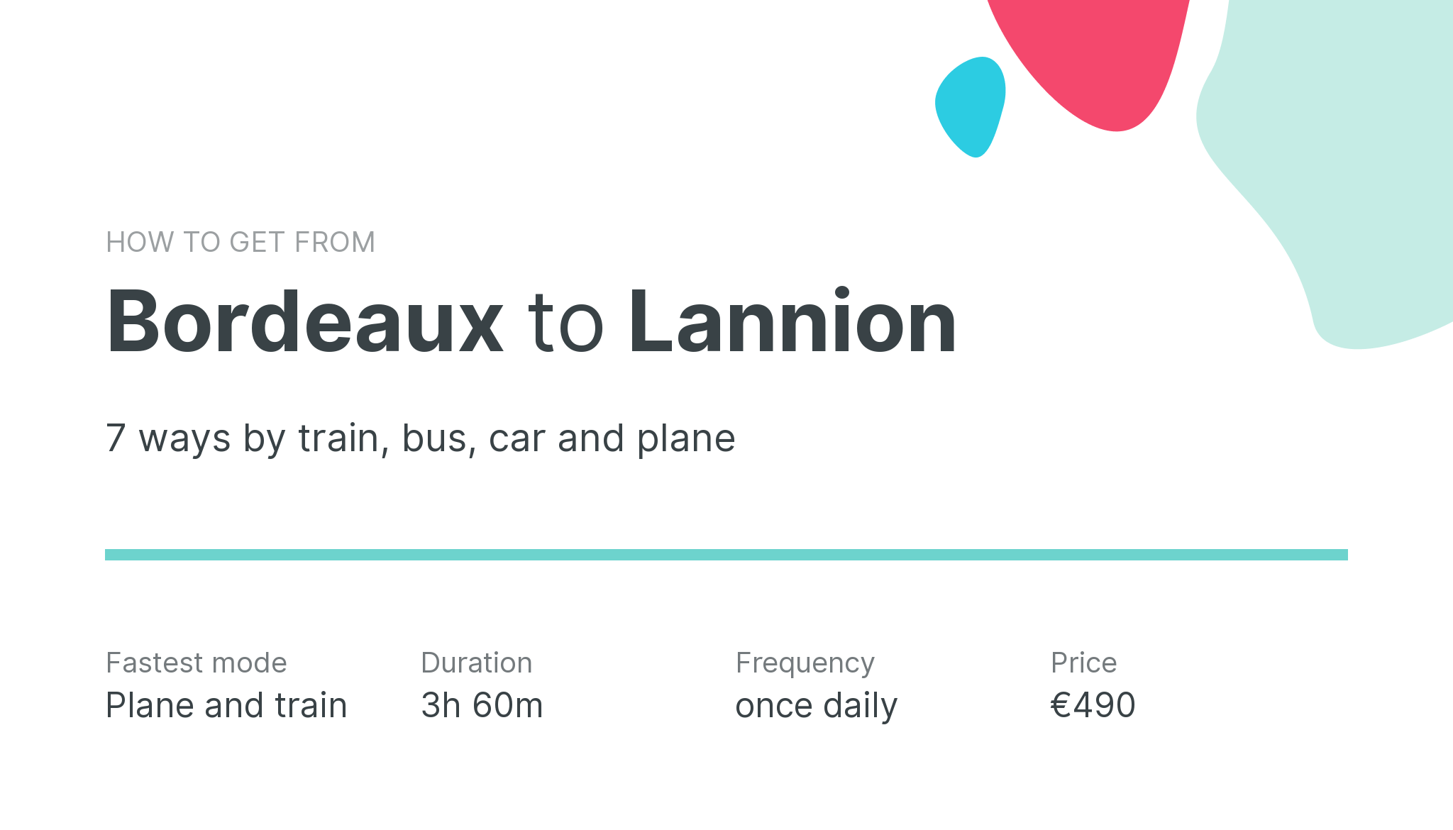 How do I get from Bordeaux to Lannion