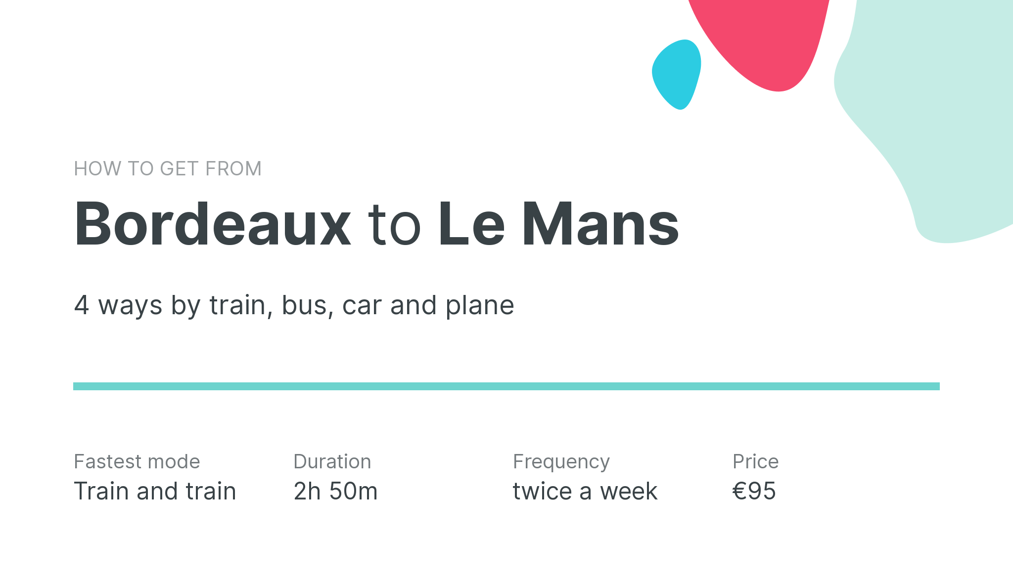How do I get from Bordeaux to Le Mans