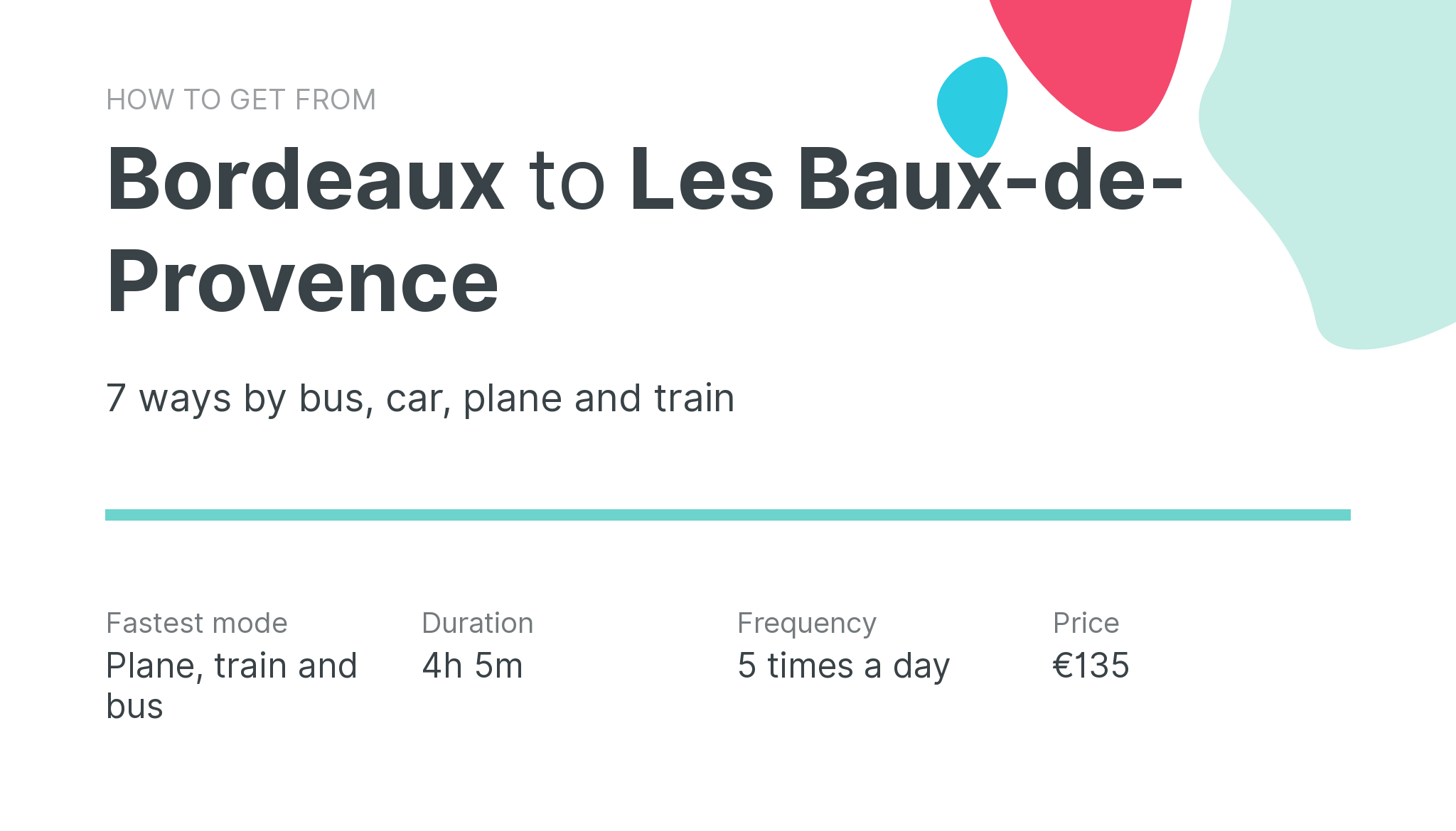 How do I get from Bordeaux to Les Baux-de-Provence