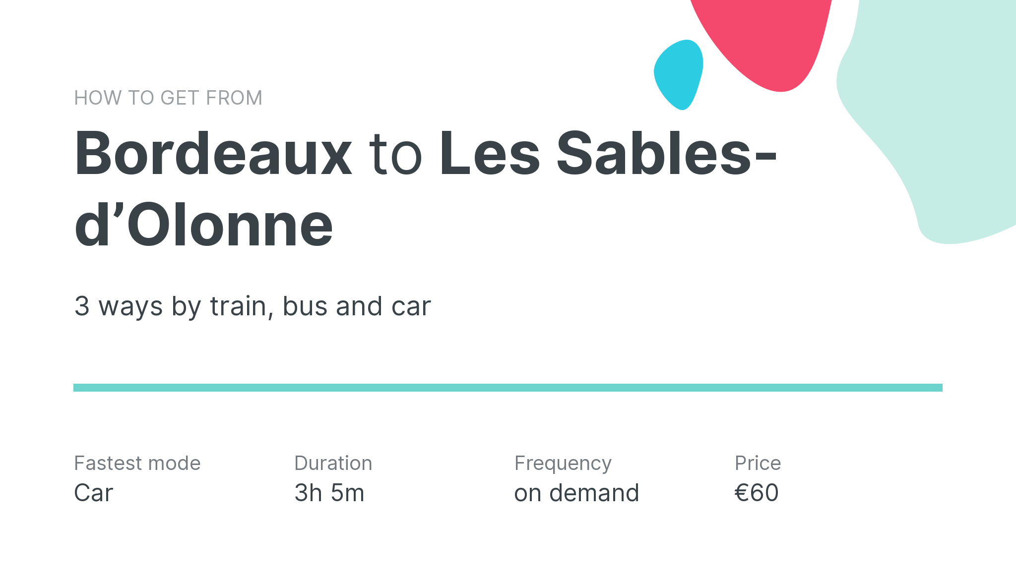 How do I get from Bordeaux to Les Sables-dʼOlonne