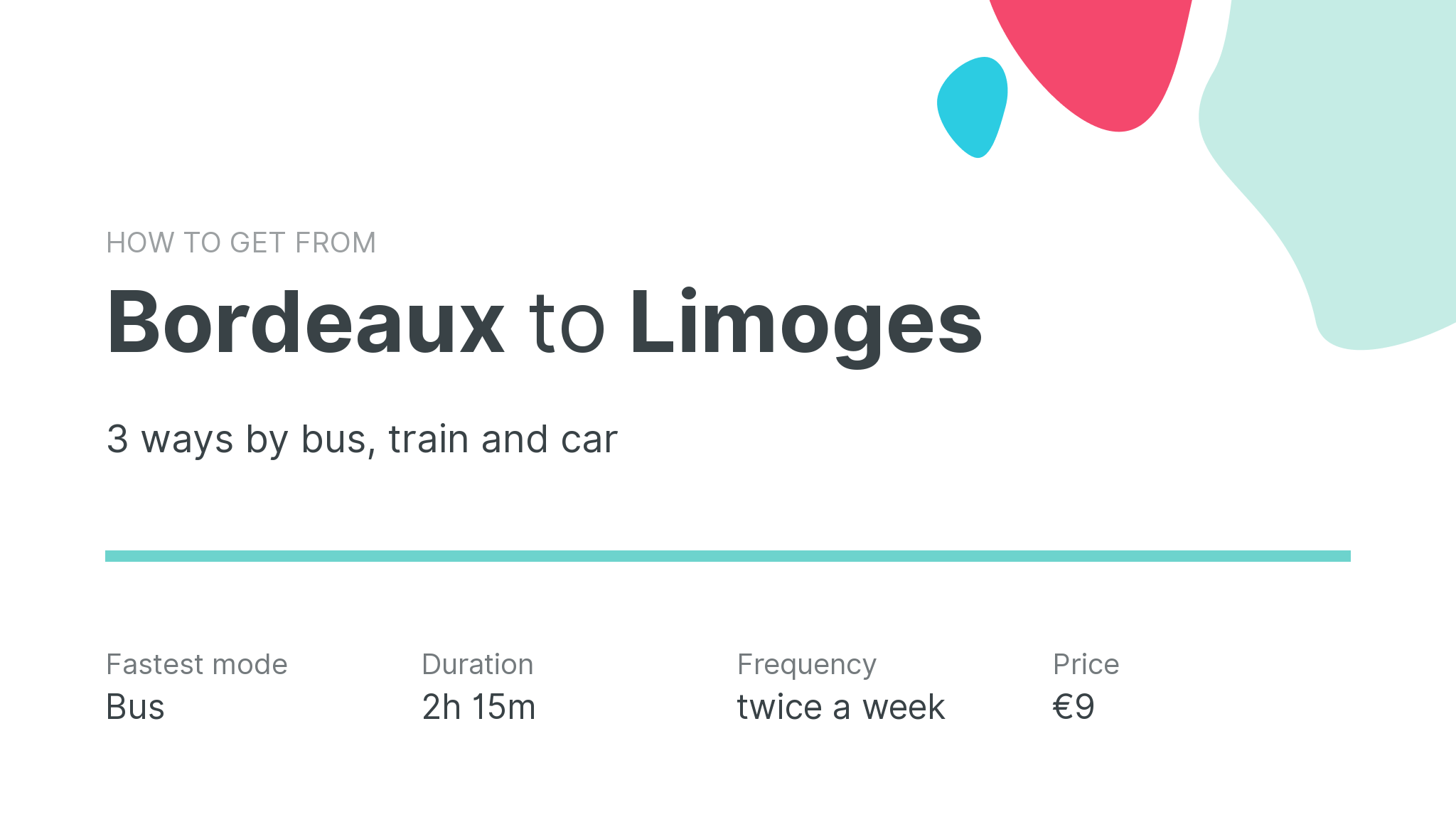 How do I get from Bordeaux to Limoges