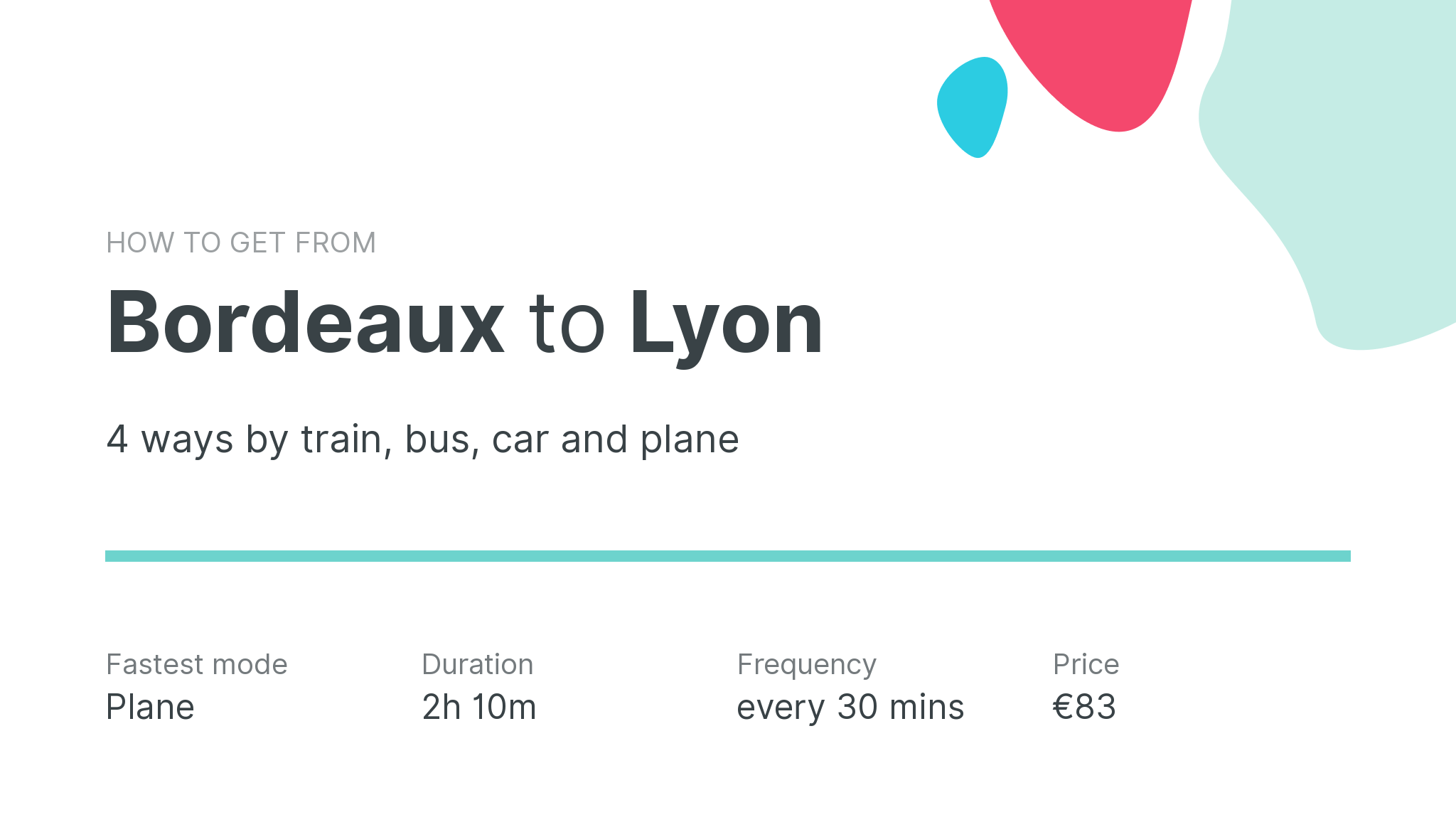 How do I get from Bordeaux to Lyon
