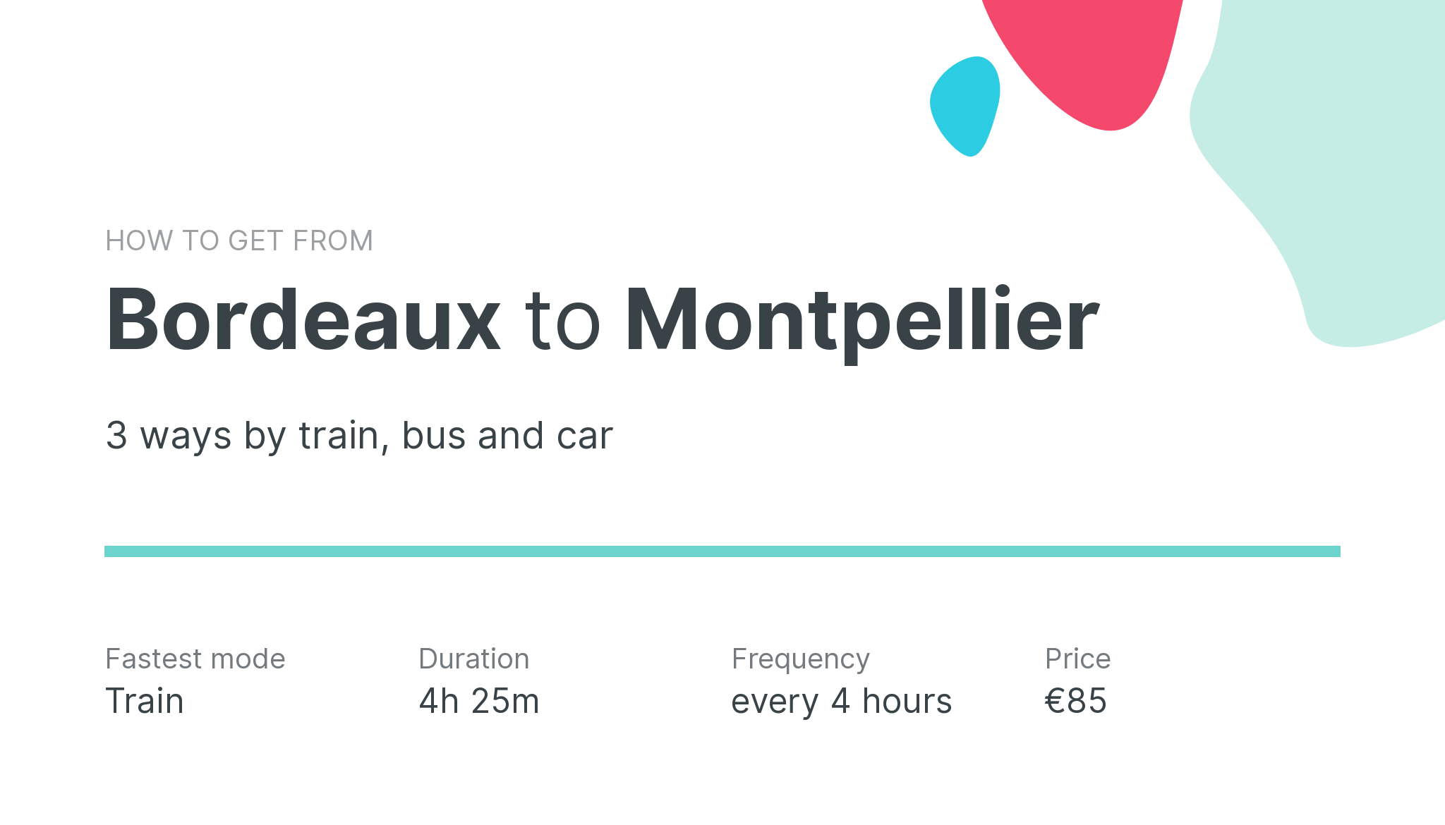 How do I get from Bordeaux to Montpellier