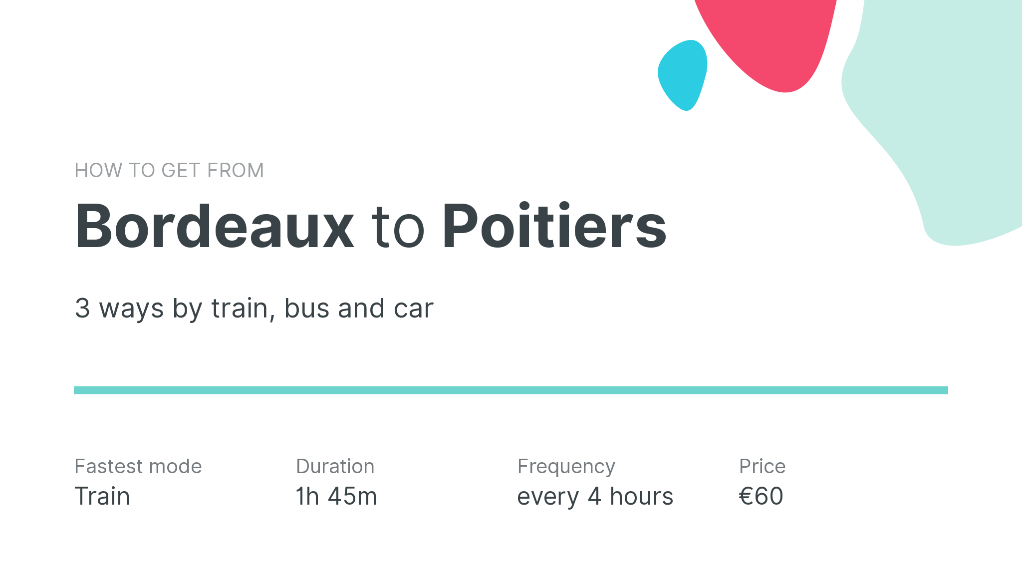 How do I get from Bordeaux to Poitiers