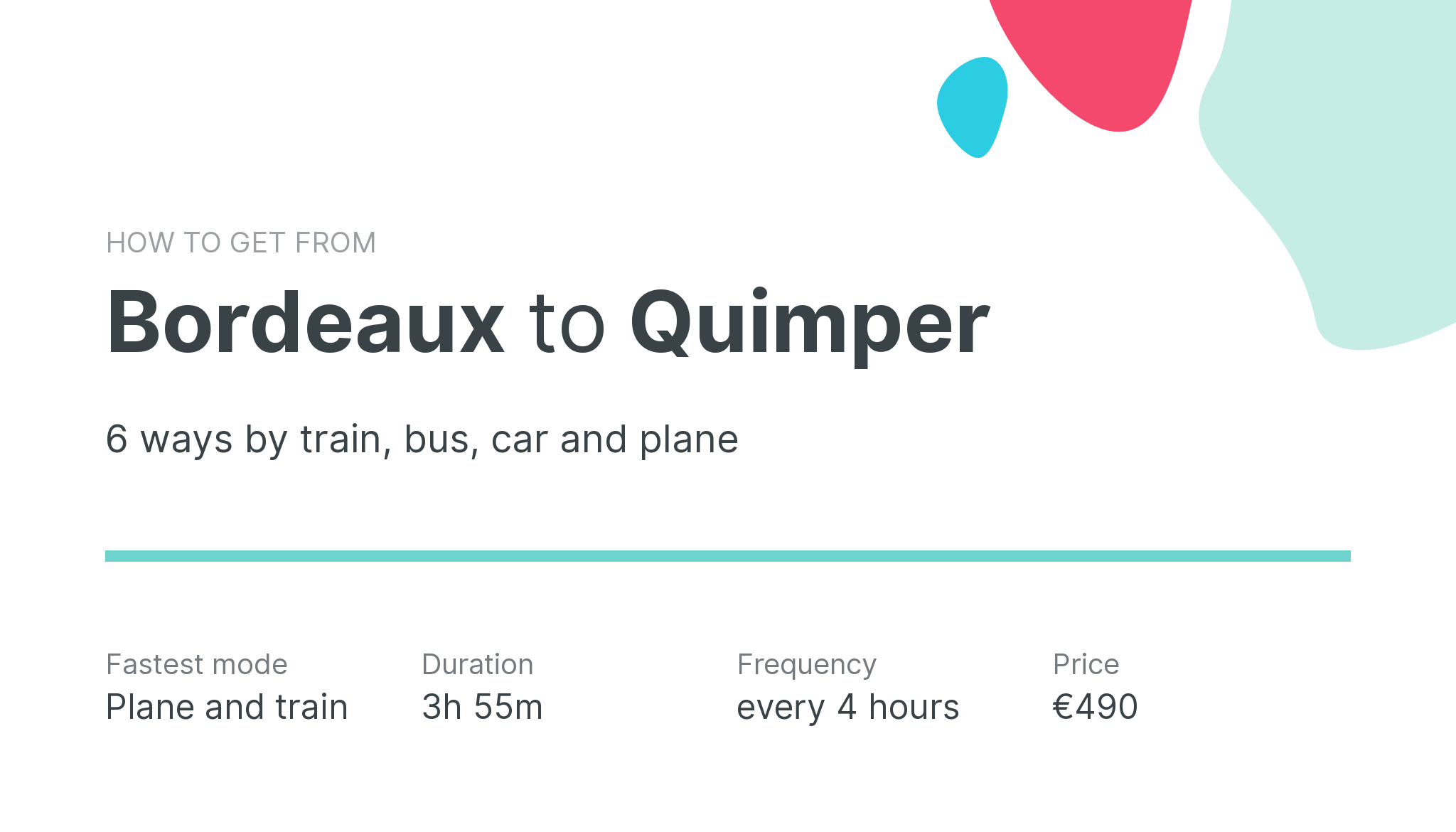 How do I get from Bordeaux to Quimper