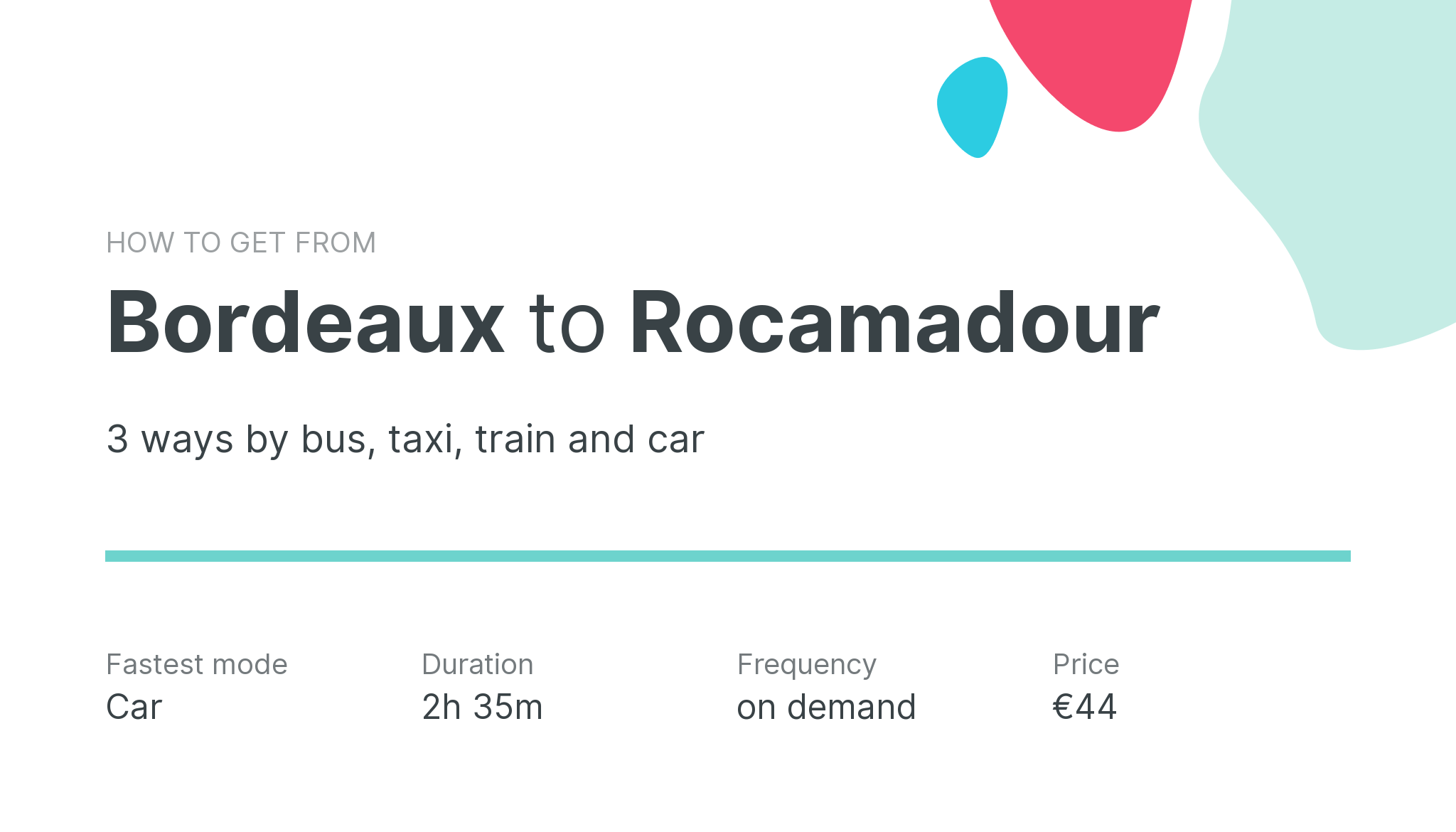 How do I get from Bordeaux to Rocamadour