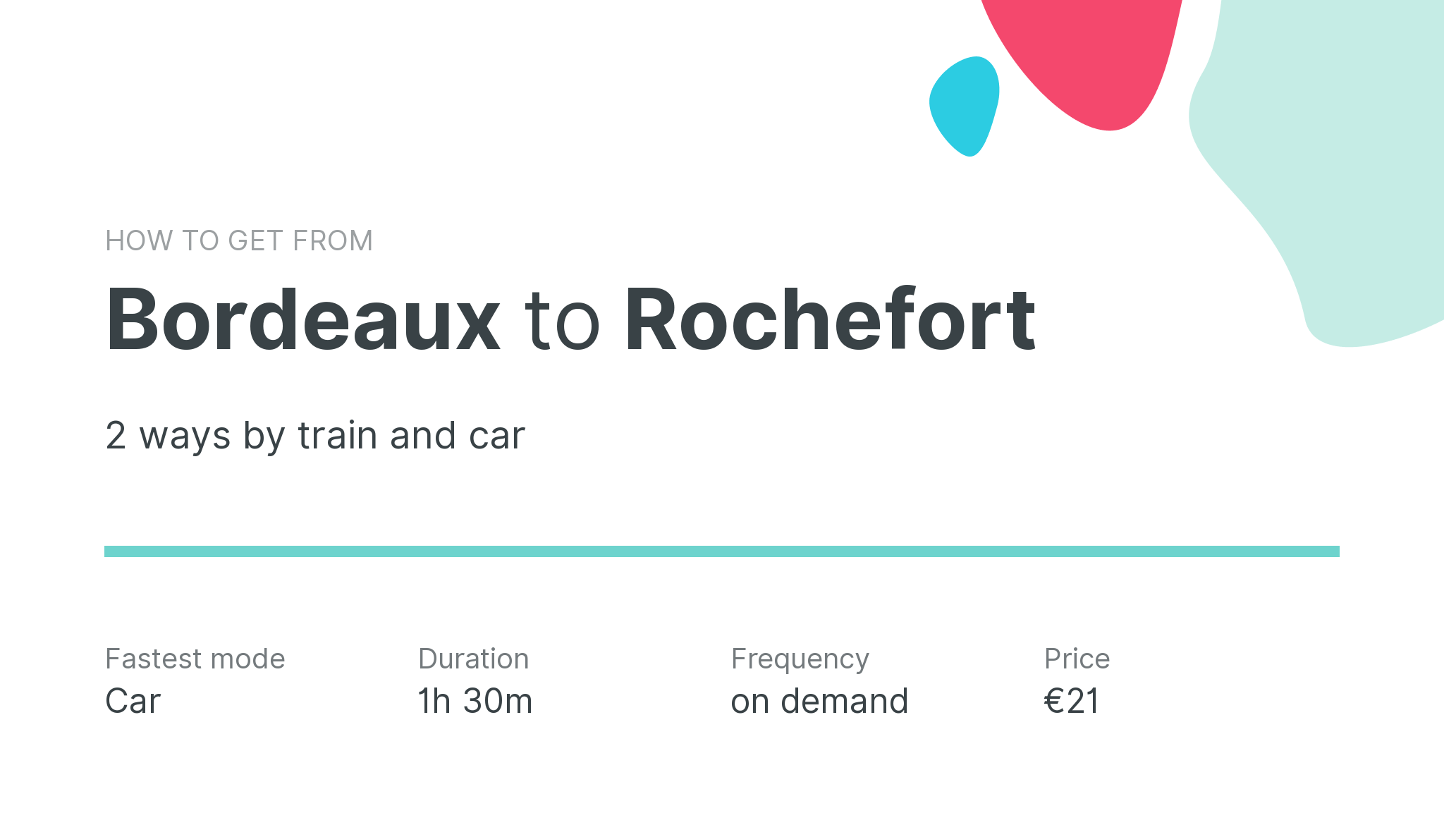 How do I get from Bordeaux to Rochefort