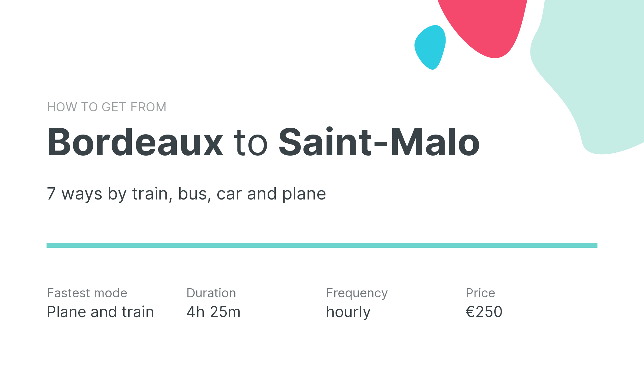 How do I get from Bordeaux to Saint-Malo