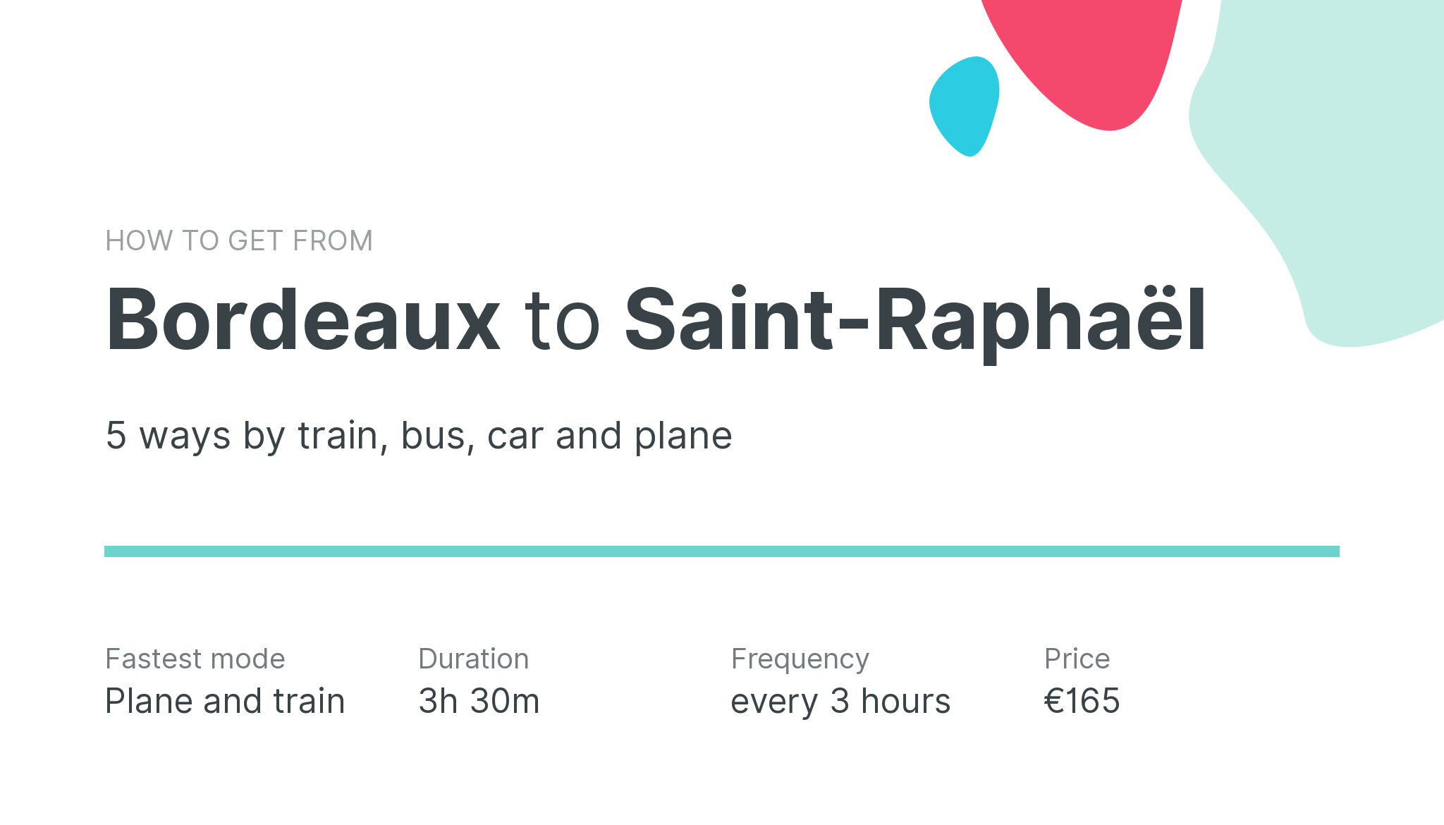 How do I get from Bordeaux to Saint-Raphaël