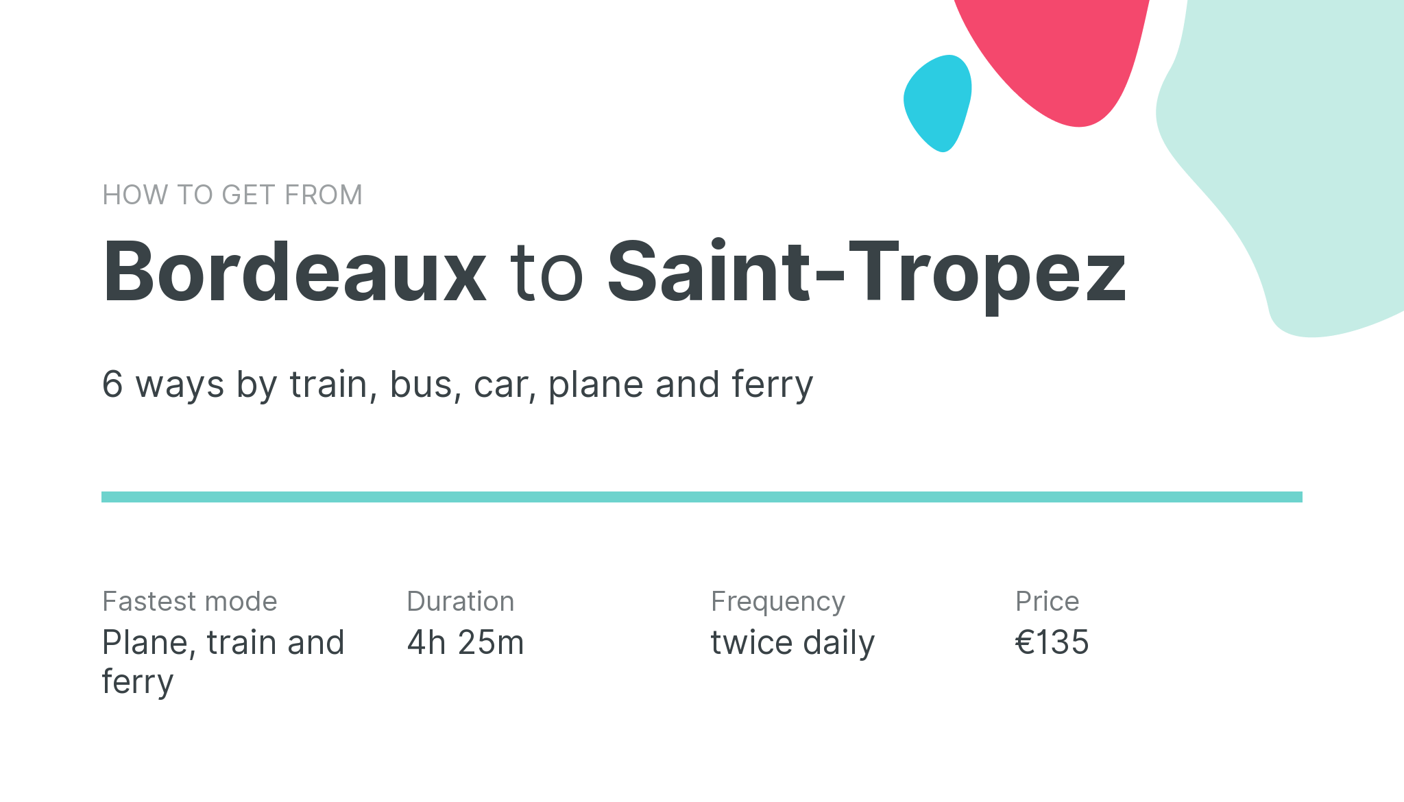 How do I get from Bordeaux to Saint-Tropez