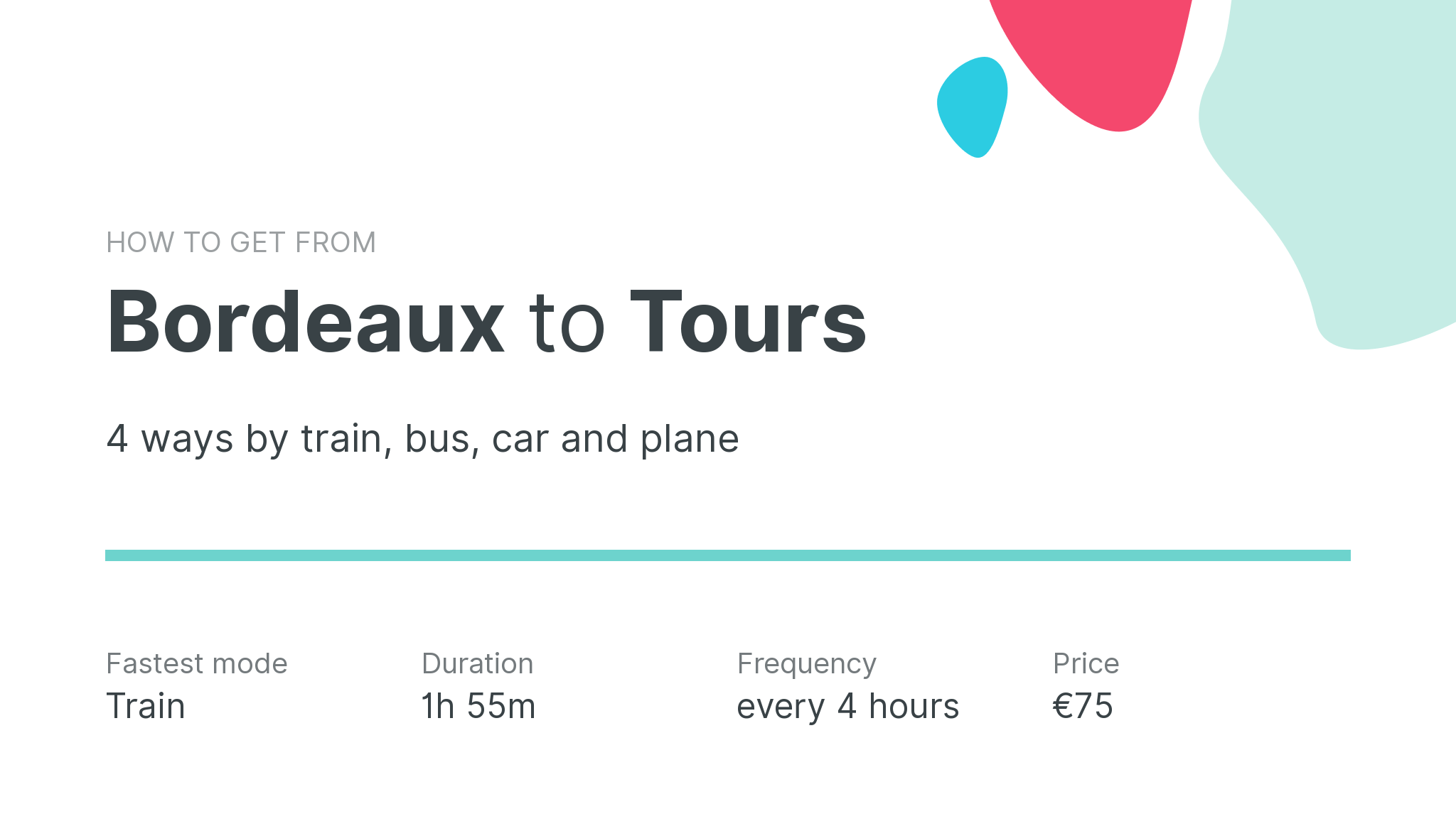 How do I get from Bordeaux to Tours