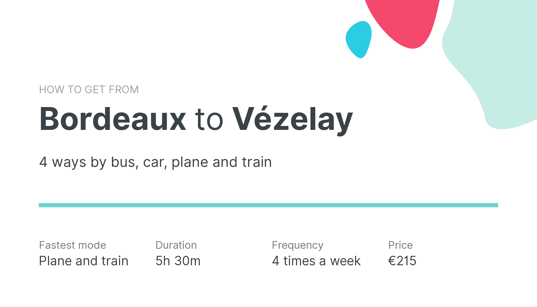 How do I get from Bordeaux to Vézelay