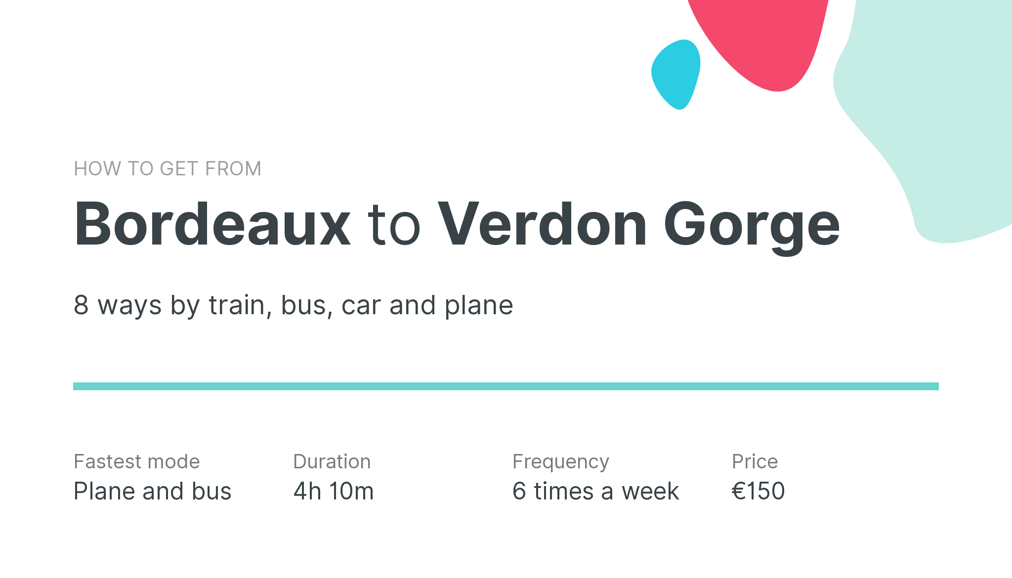 How do I get from Bordeaux to Verdon Gorge