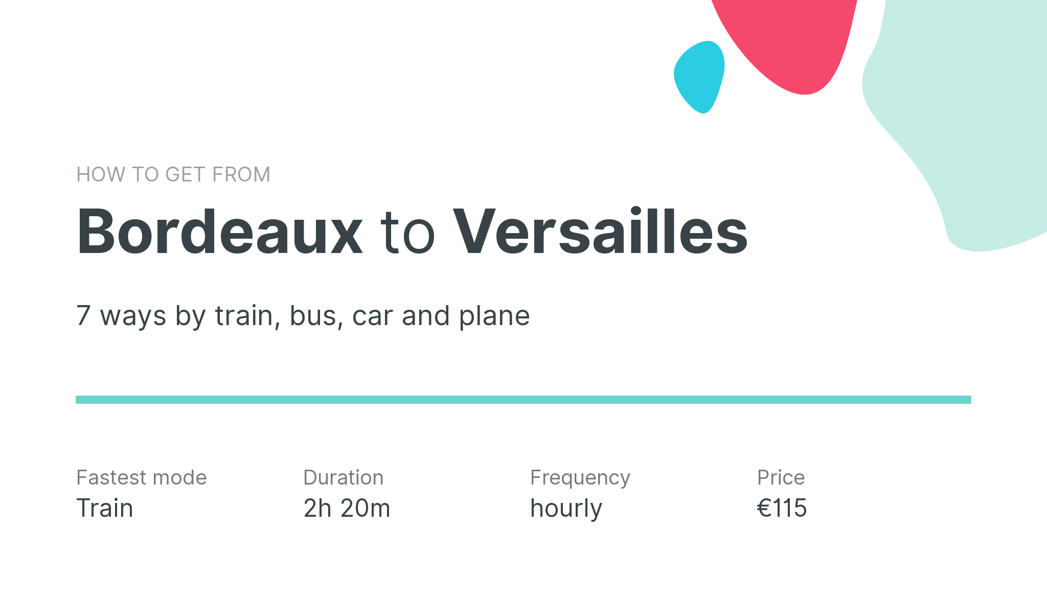 How do I get from Bordeaux to Versailles