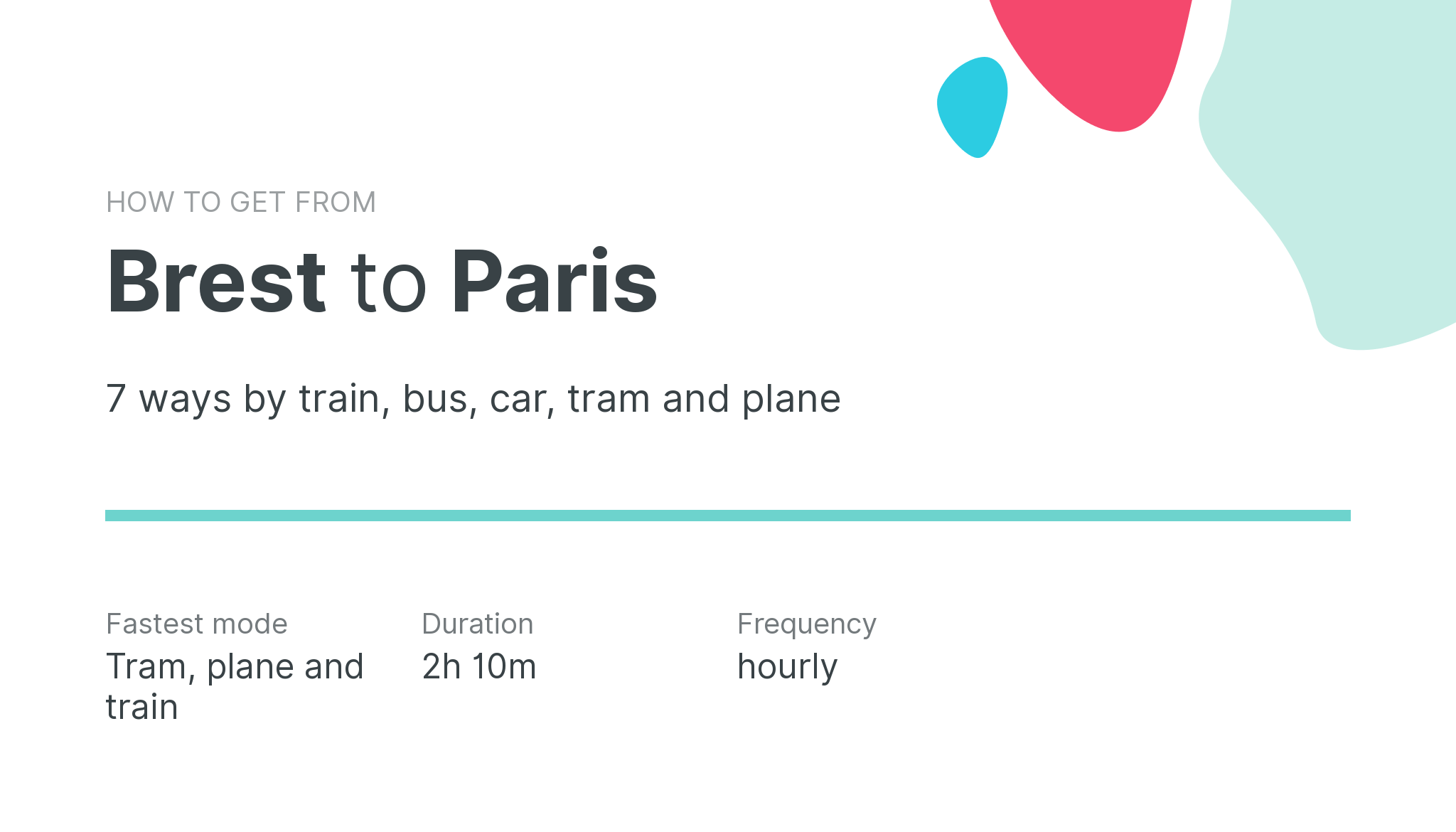 How do I get from Brest to Paris