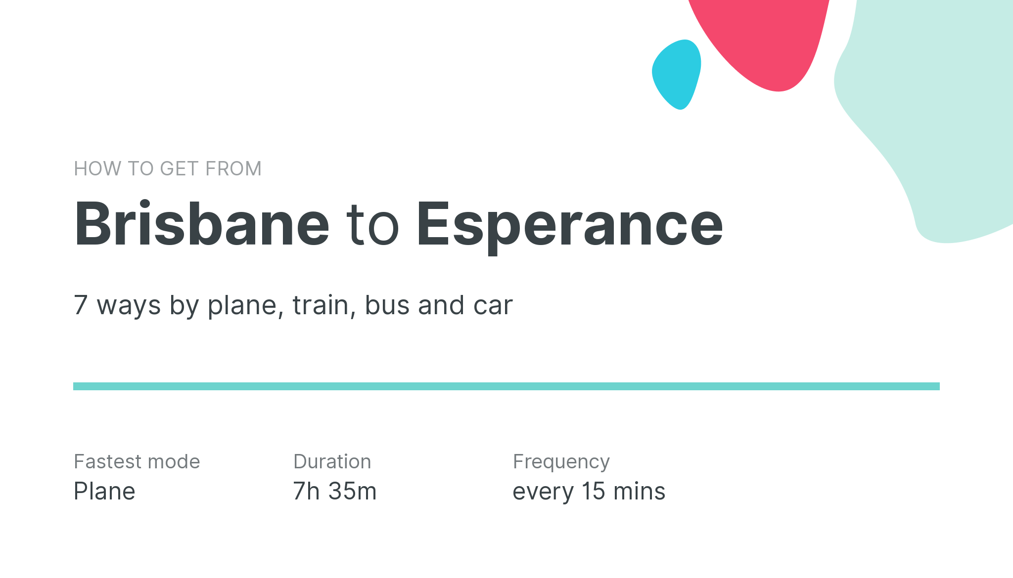 How do I get from Brisbane to Esperance