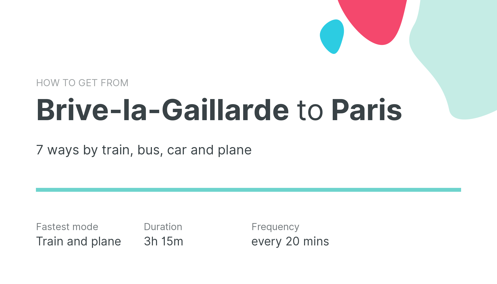 How do I get from Brive-la-Gaillarde to Paris