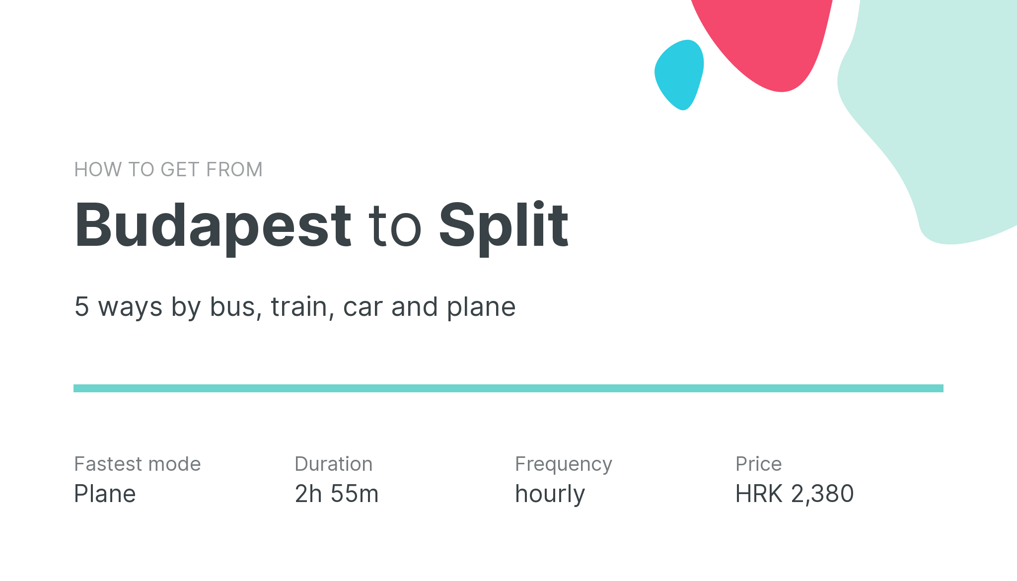 How do I get from Budapest to Split